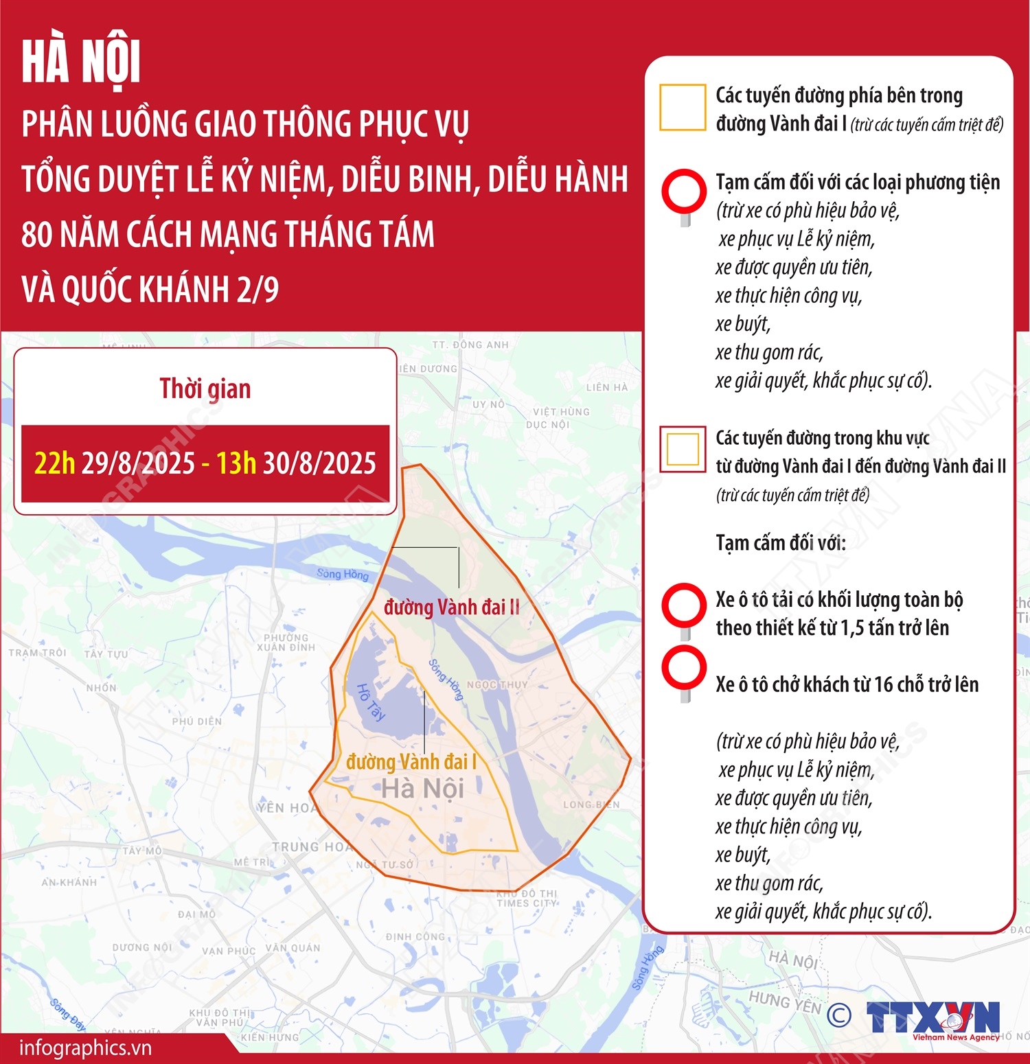 Hà Nội phân luồng giao thông phục vụ tổng duyệt Lễ kỷ niệm, diễu binh, diễu hành 80 năm Cách mạng tháng Tám và Quốc khánh 2/9: Những tuyến đường tạm cấm