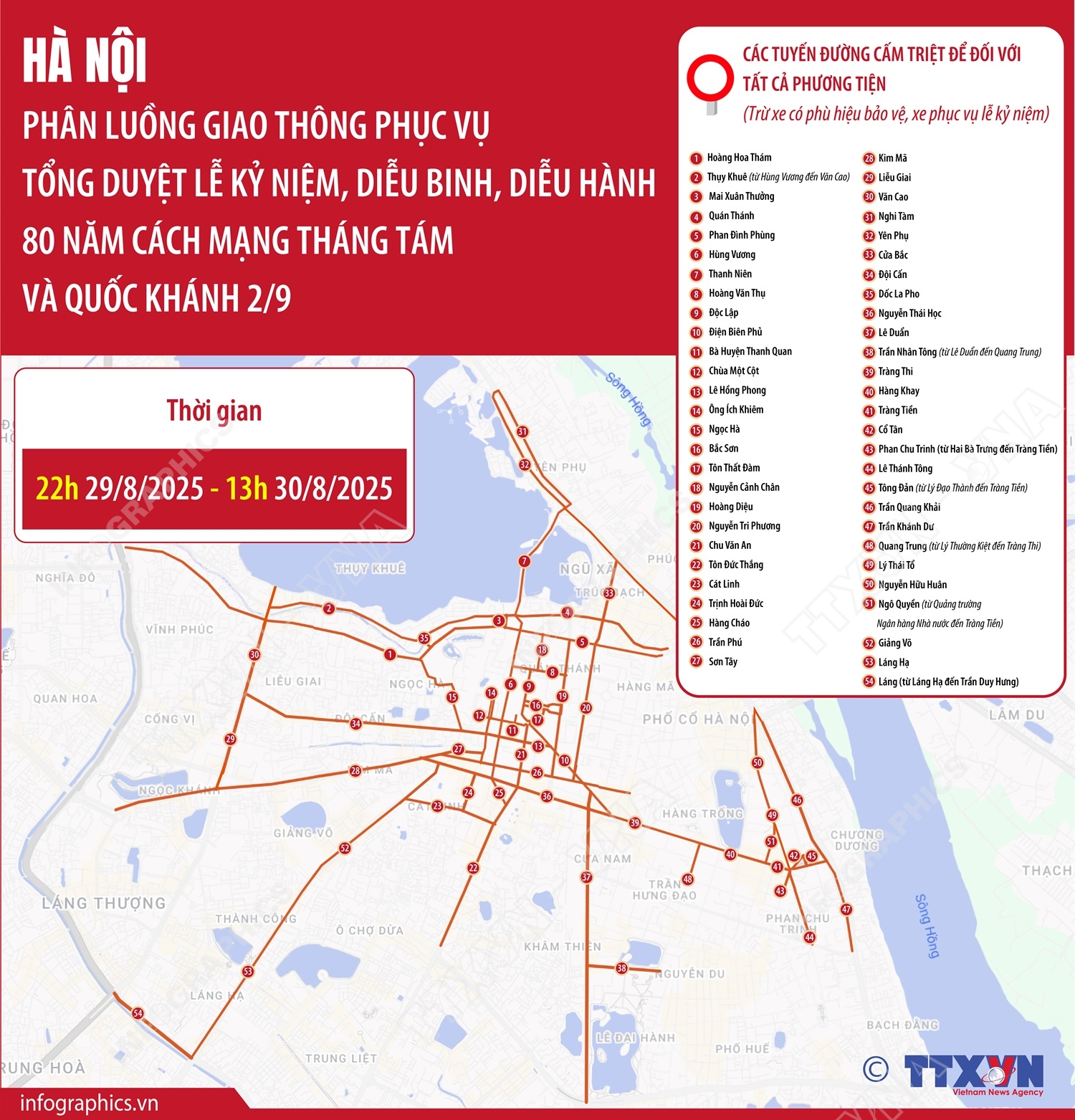 Hà Nội phân luồng giao thông phục vụ tổng duyệt Lễ kỷ niệm, diễu binh, diễu hành 80 năm Cách mạng tháng Tám và Quốc khánh 2/9: Những tuyến đường cấm triệt để