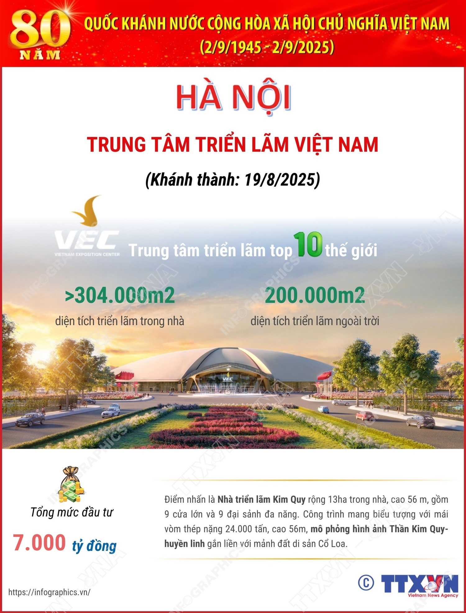 Trung tậm Triển lãm Việt Nam -  Trung tâm triển lãm top 10 thế giới