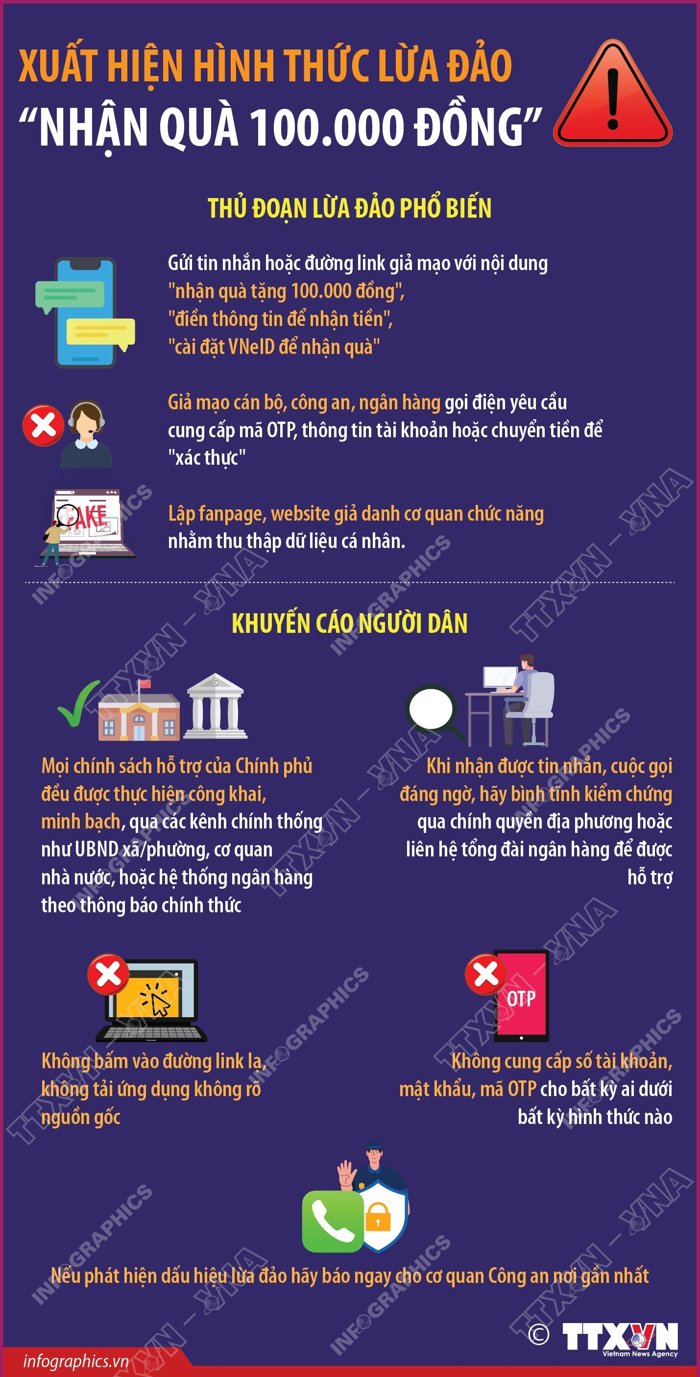 Xuất hiện hình thức lừa đảo “nhận quà 100.00 đồng”