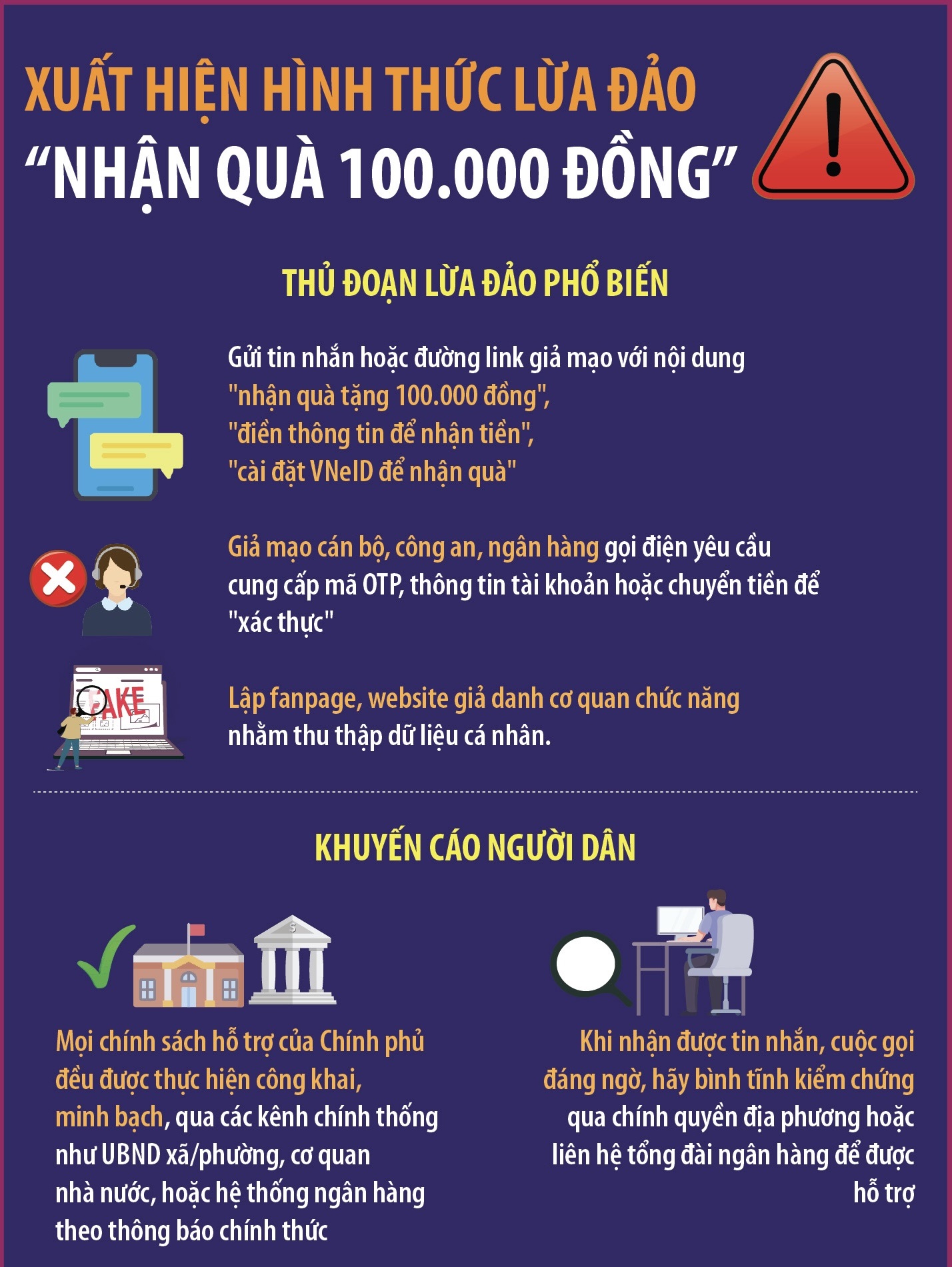 Xuất hiện hình thức lừa đảo “nhận quà 100.00 đồng”