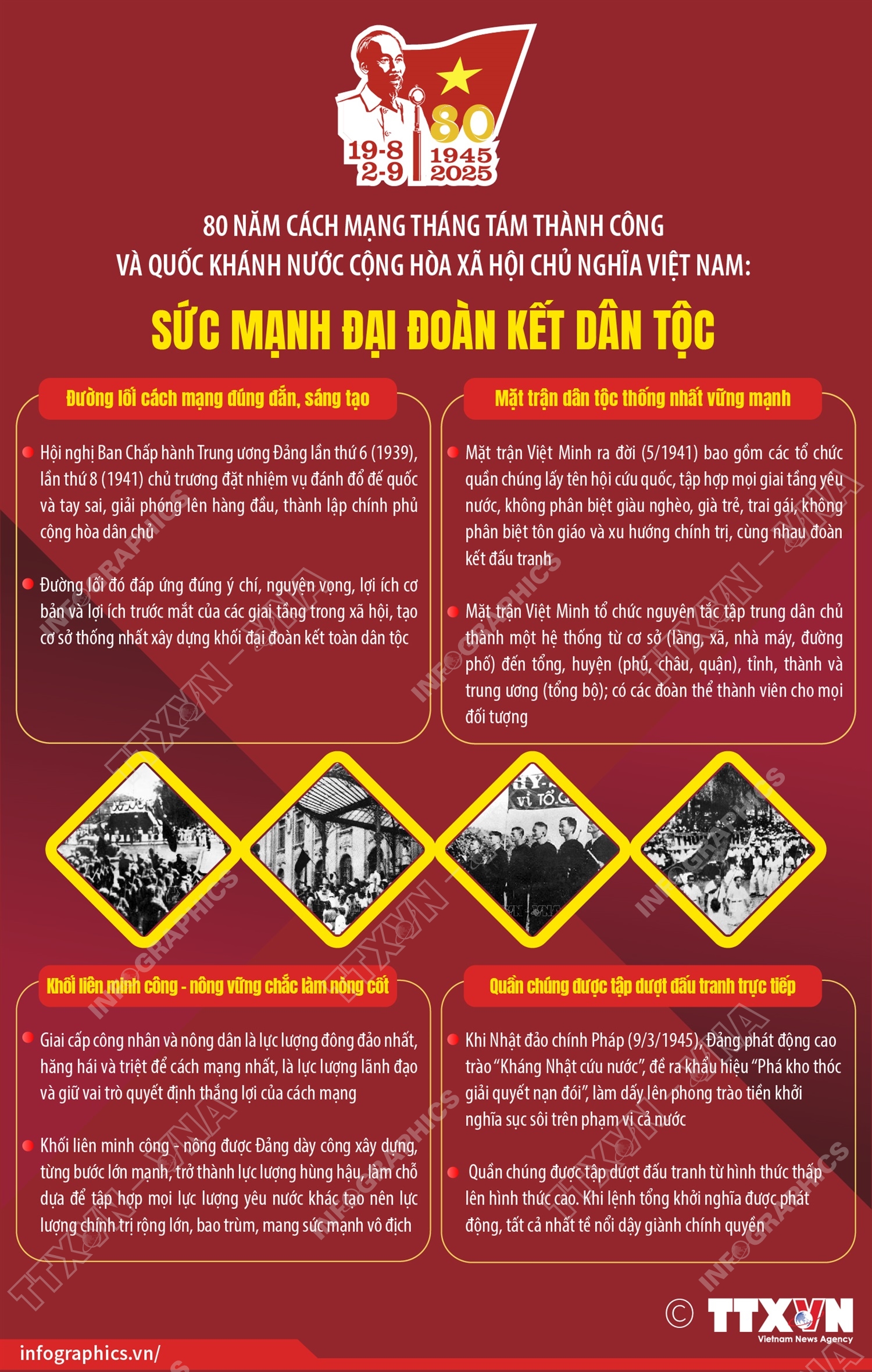 80 năm Cách mạng Tháng Tám và Quốc khánh 2/9: Sức mạnh đại đoàn toàn kết dân tộc