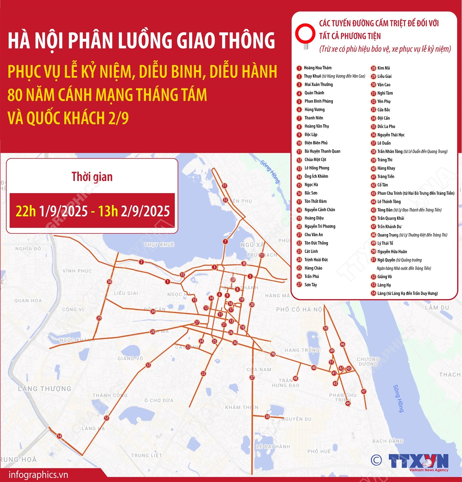 Những tuyến đường cấm triệt để   phục vụ Lễ kỷ niệm, Lễ diễu binh, diễu hành