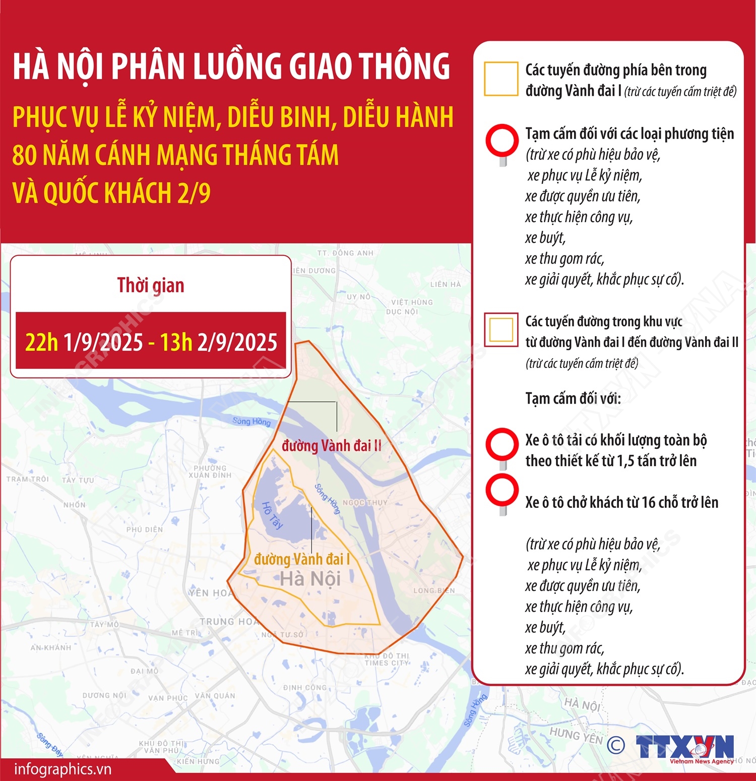 Những tuyến đường tạm cấm phục vụ Lễ kỷ niệm, Lễ diễu binh, diễu hành