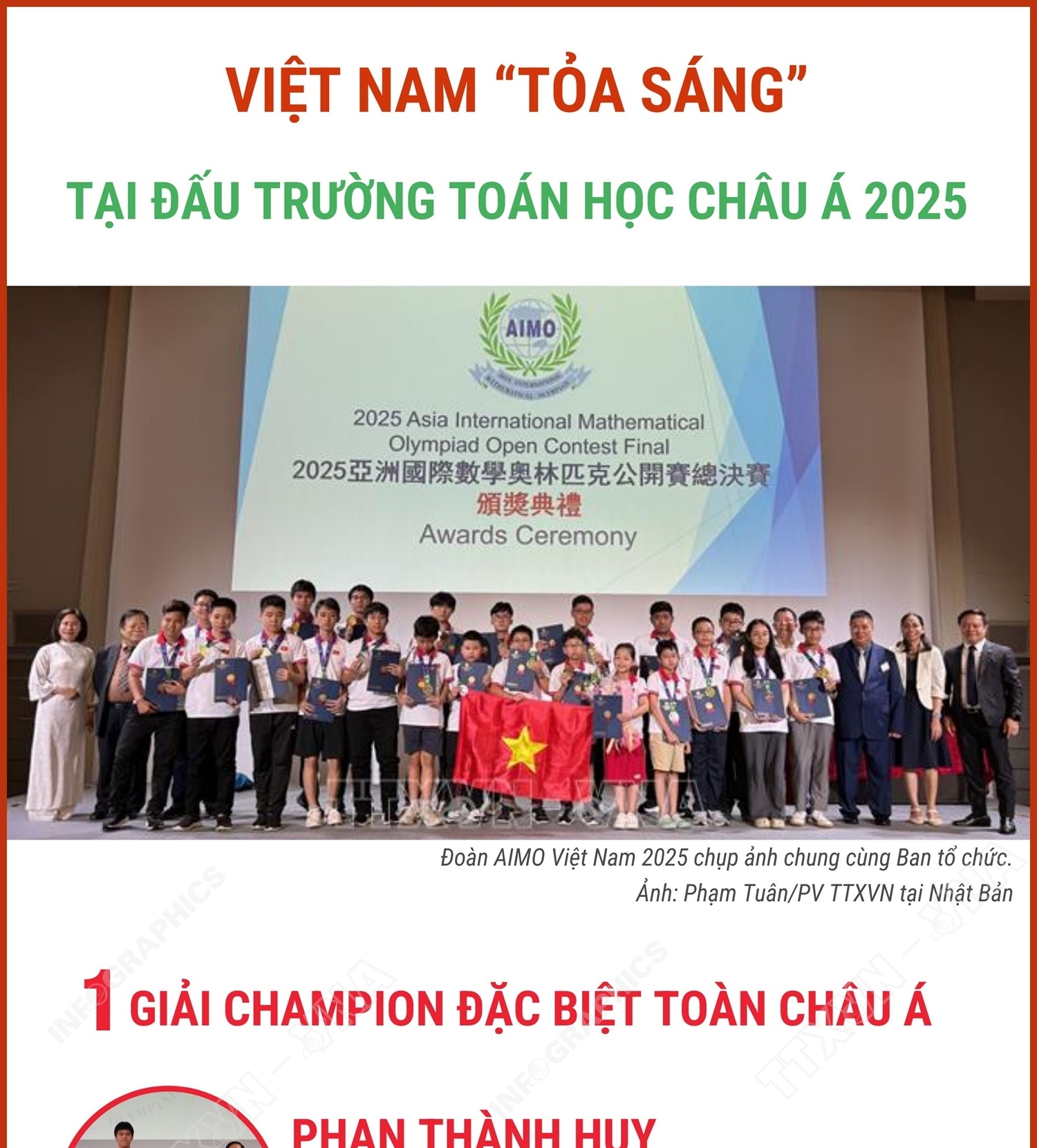 Việt Nam “tỏa sáng” tại Đấu trường Toán học châu Á 2025