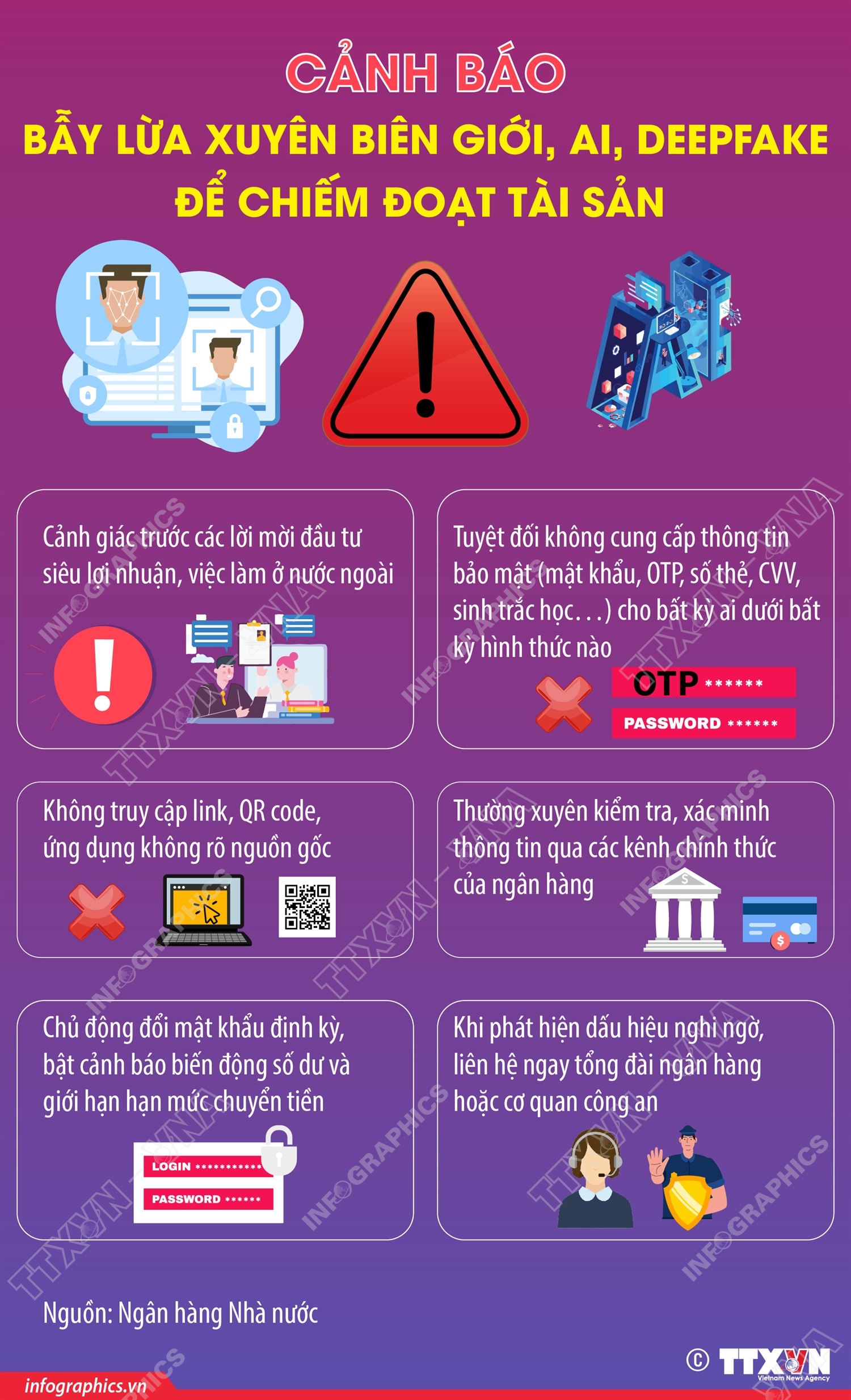 Cảnh báo bẫy lừa xuyên biên giới, AI, deepfake để chiếm đoạt tài sản