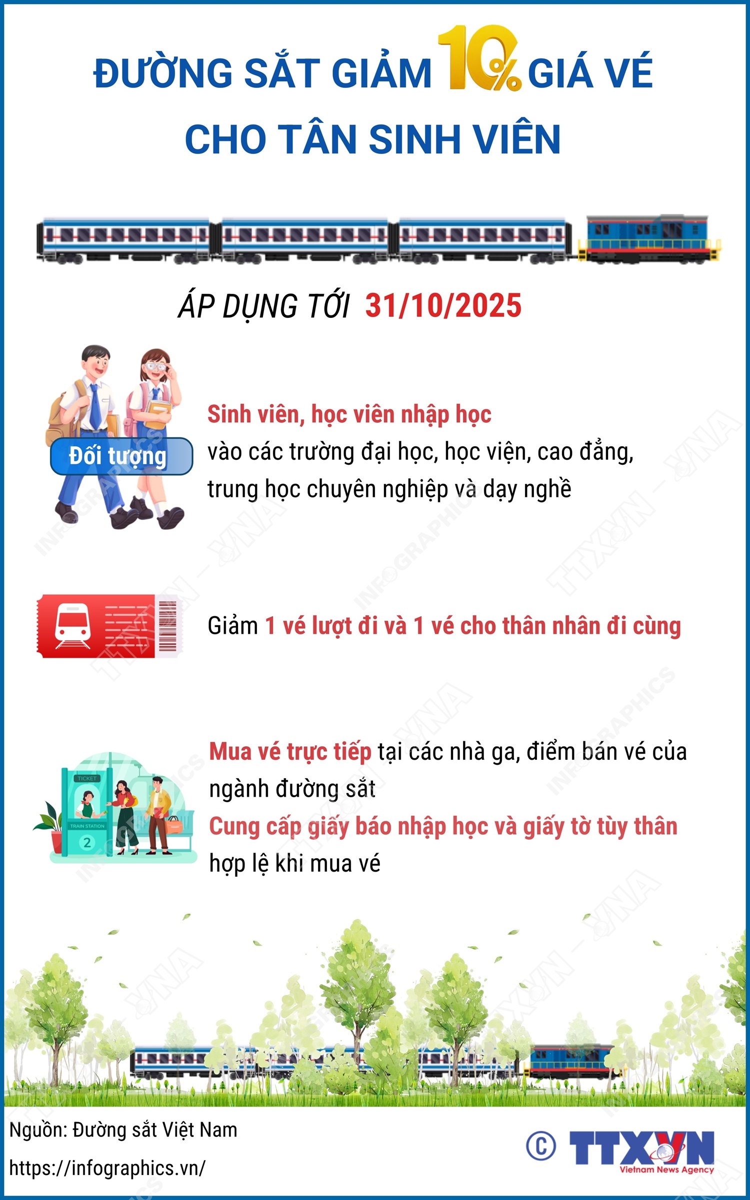 Ngành đường sắt giảm giá 10% vé tàu cho tân sinh viên