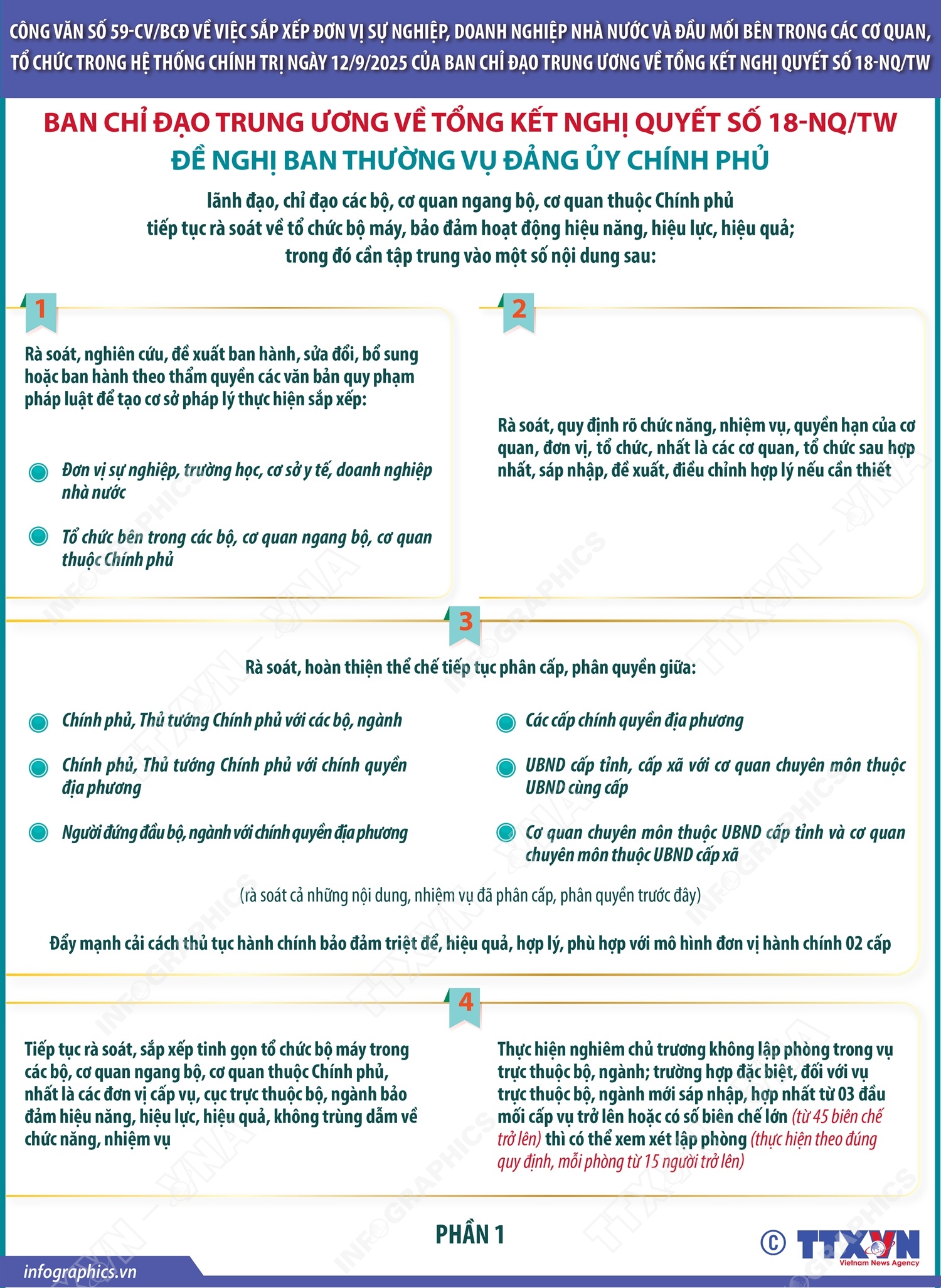 Công văn số 59-CV/BCĐ ngày 12/9/2025: Nhiệm vụ của Ban Thường vụ Đảng ủy Chính phủ (phần 1)