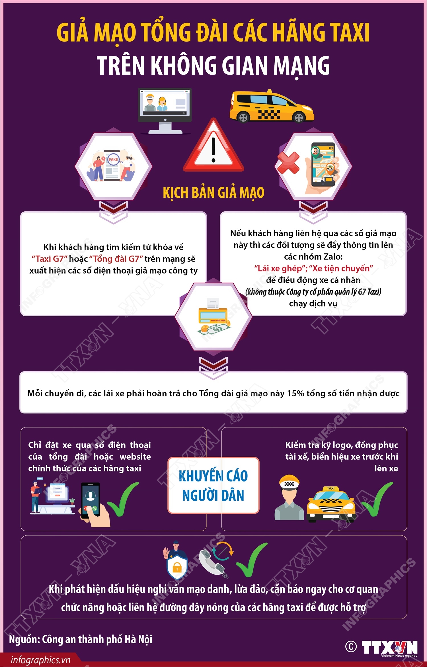 Giả mạo Tổng đài các hãng taxi trên không gian mạng