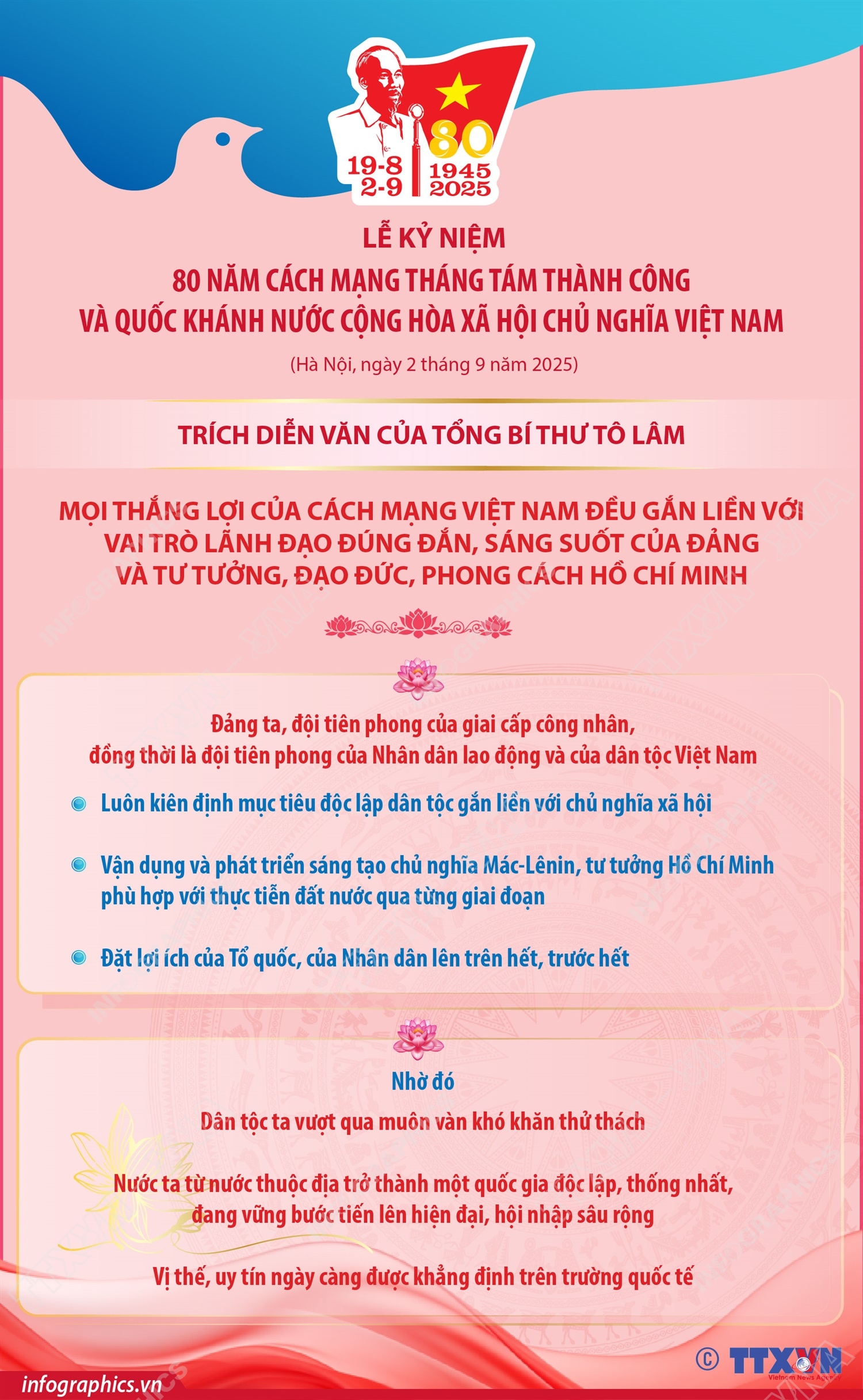 Những nội dung chính trong Diễn văn của Tổng Bí thư Tô Lâm tại Lễ kỷ niệm 80 năm Quốc khánh (phần 3)