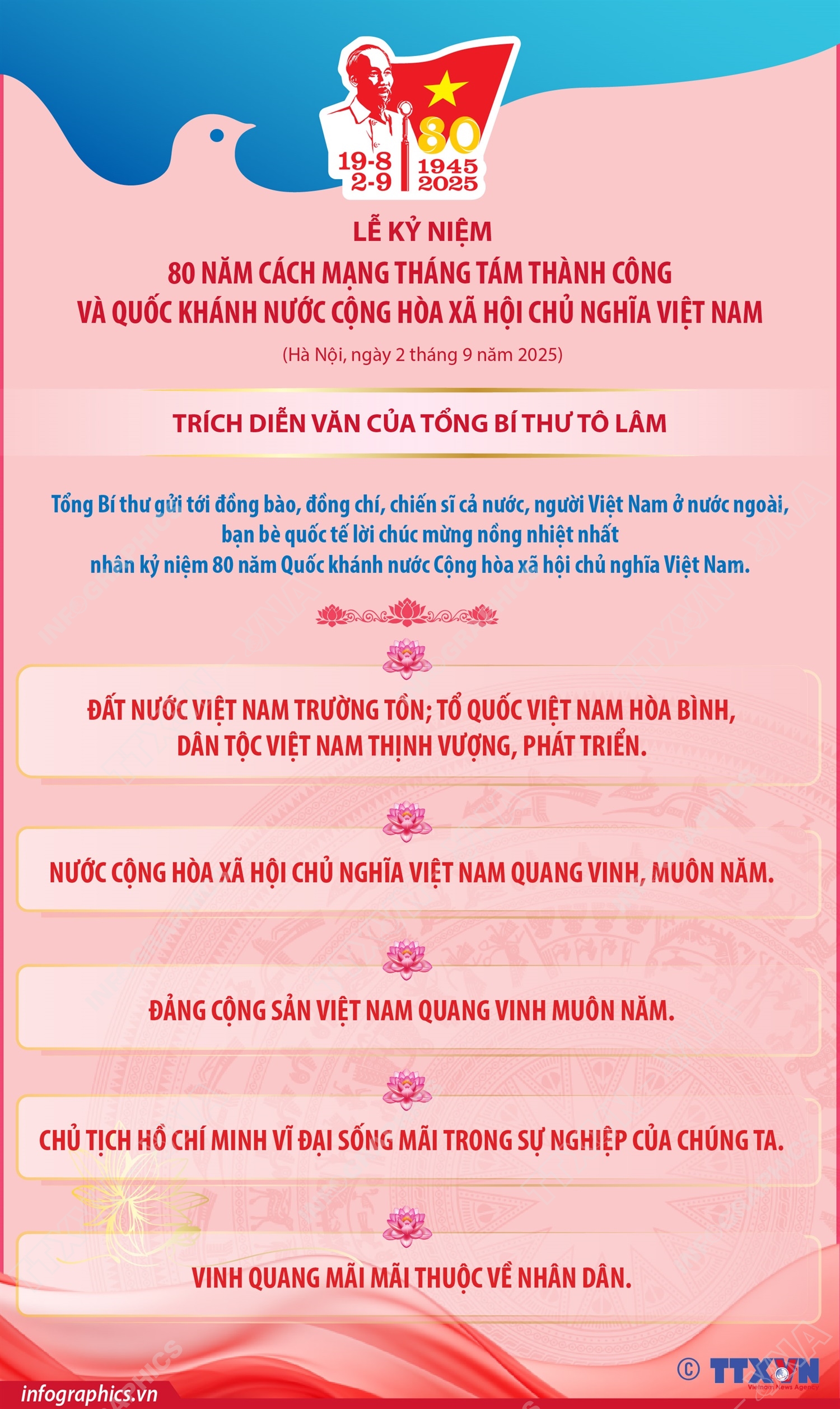 Những nội dung chính trong Diễn văn của Tổng Bí thư Tô Lâm tại Lễ kỷ niệm 80 năm Quốc khánh (phần 7 và hết)