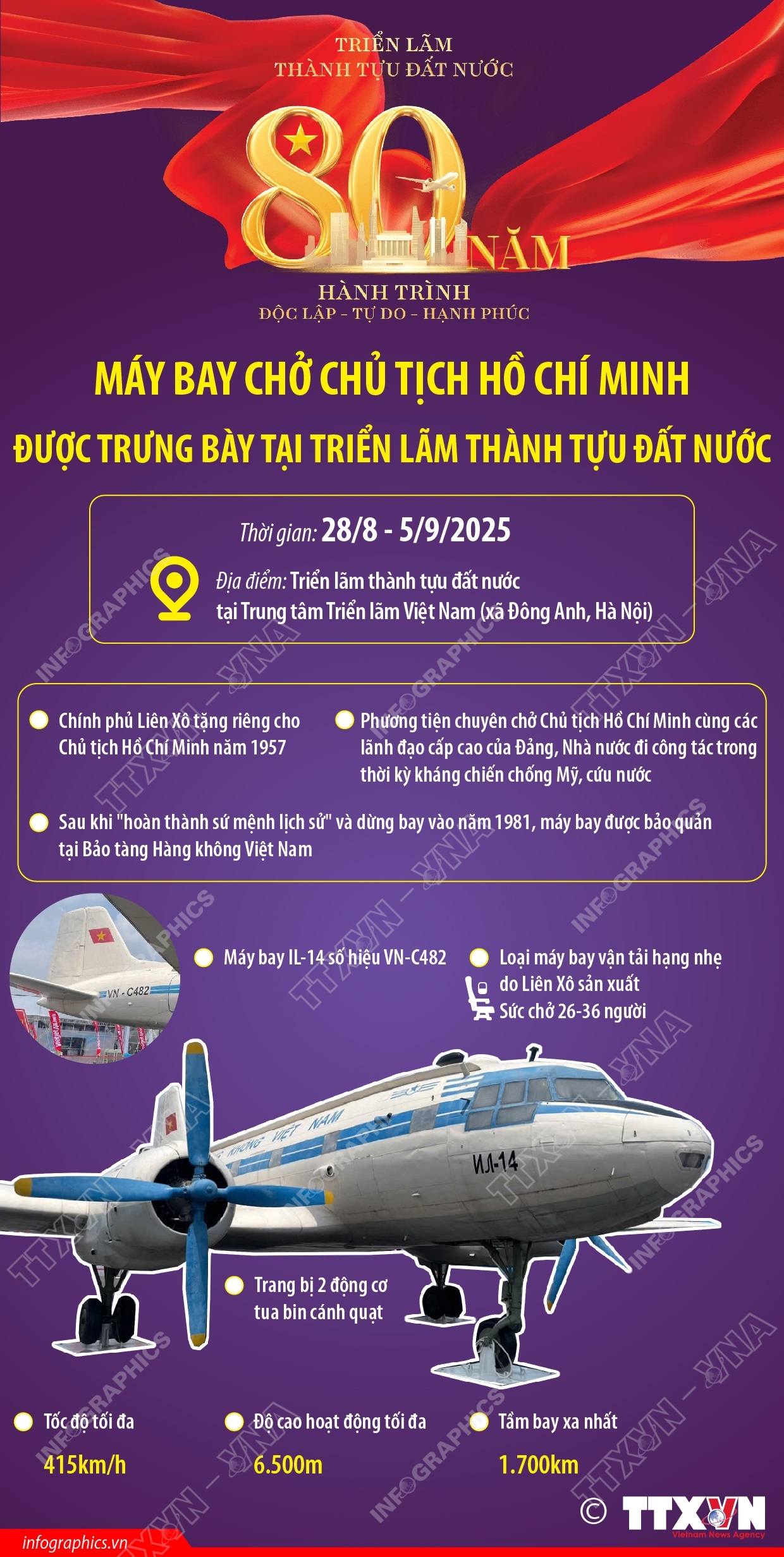 Máy bay chở Chủ tịch Hồ Chí Minh được trưng bày tại Triển lãm Thành tựu đất nước