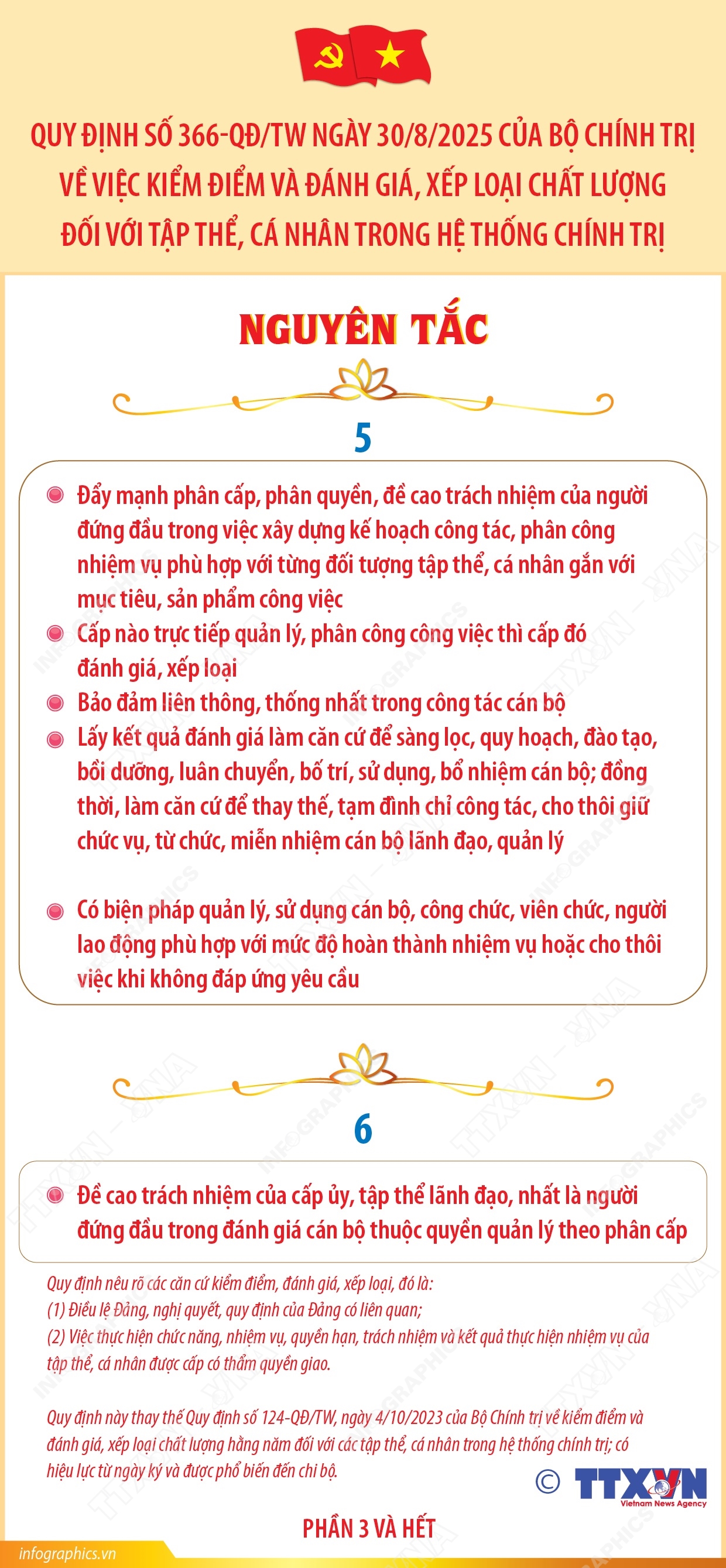 Nguyên tắc kiểm điểm và đánh giá, xếp loại chất lượng đối với tập thể, cá nhân (phần 3 và hết))