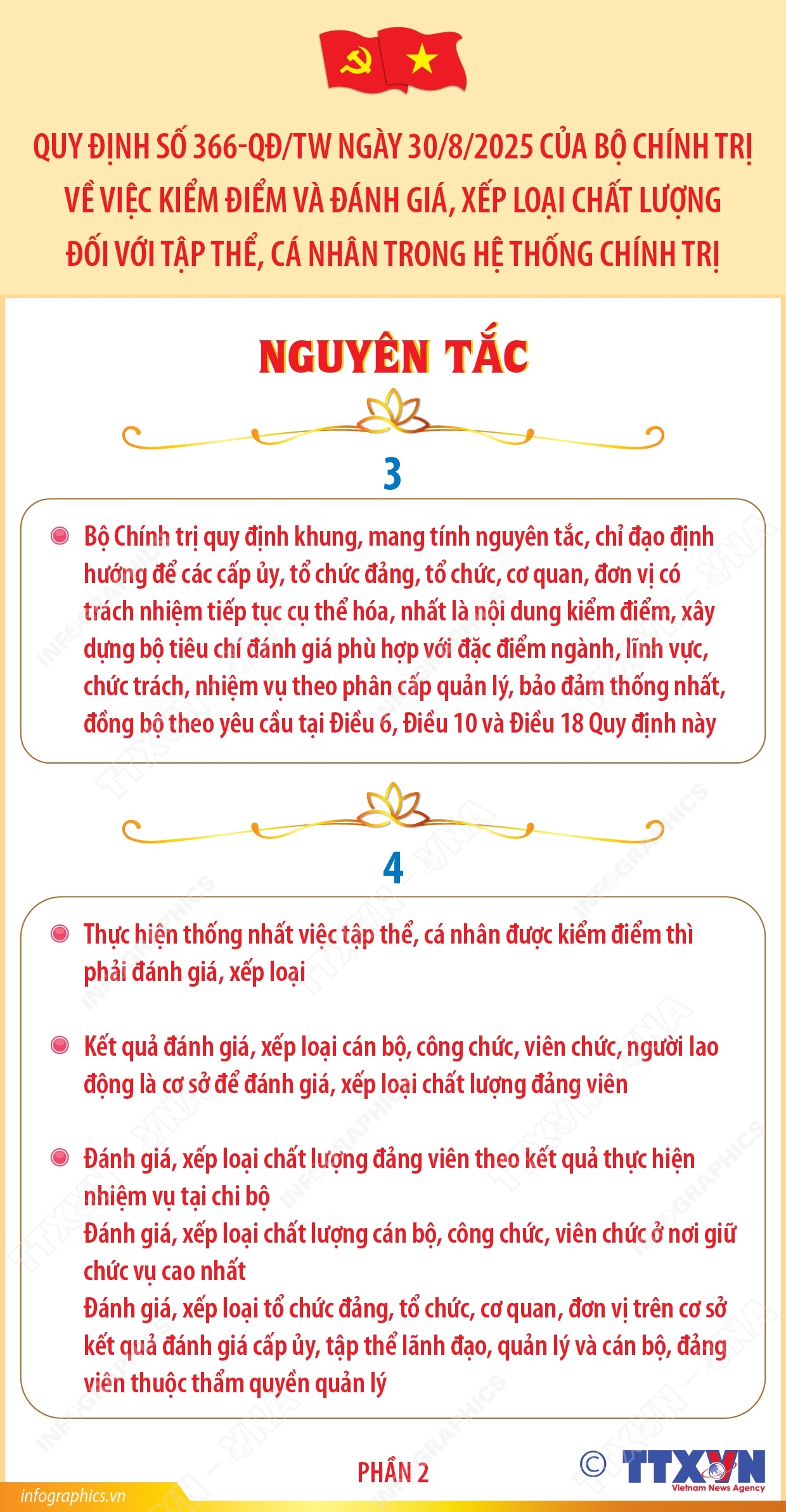 Nguyên tắc kiểm điểm và đánh giá, xếp loại chất lượng đối với tập thể, cá nhân (phần 2)