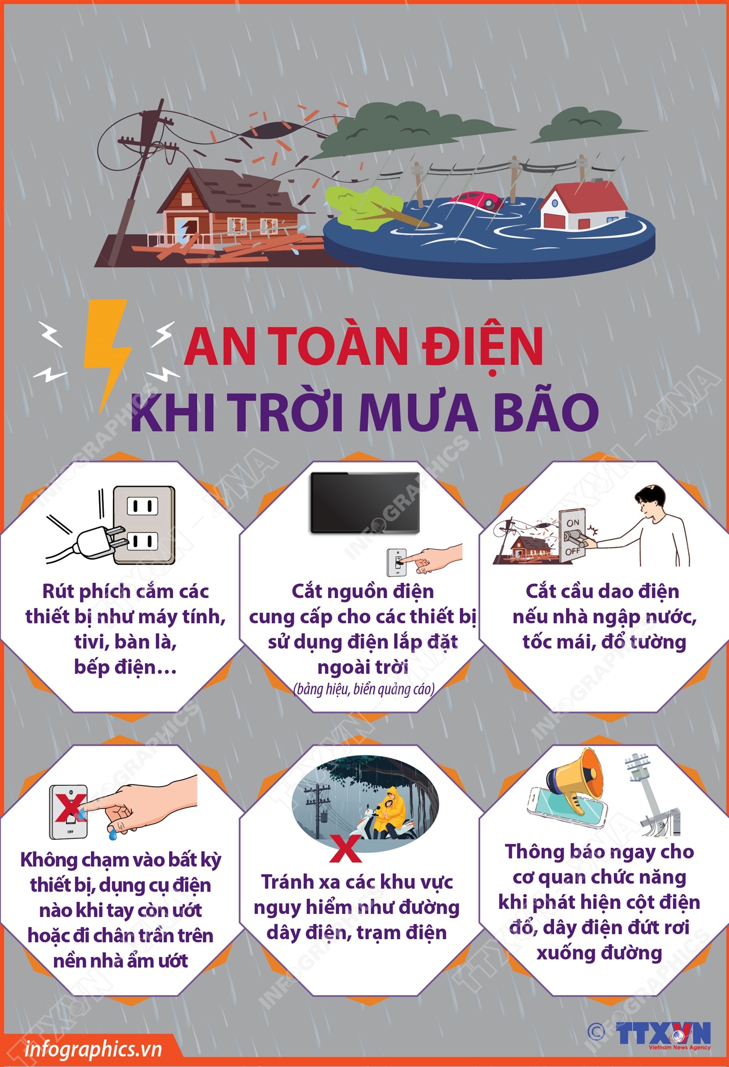 An toàn điện khi trời mưa bão