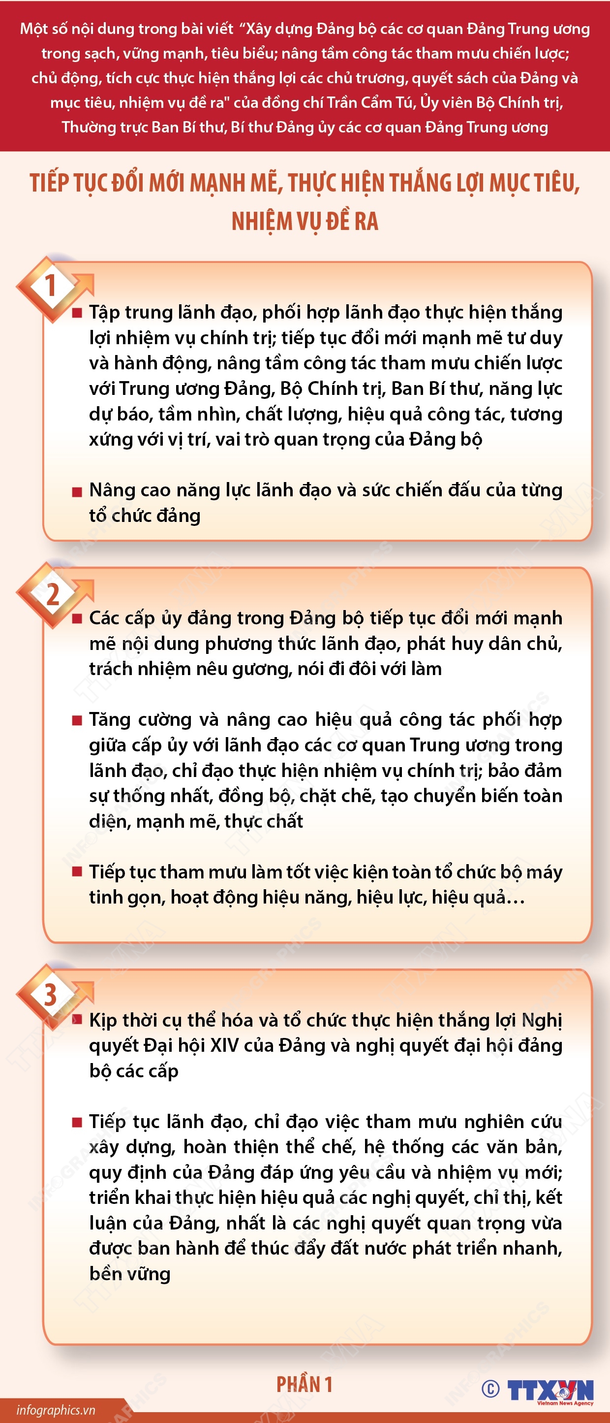 Đảng bộ các cơ quan Đảng Trung ương: Tiếp tục đổi mới mạnh mẽ, thực hiện thắng lợi mục tiêu, nhiệm vụ đề ra (Phần 1)