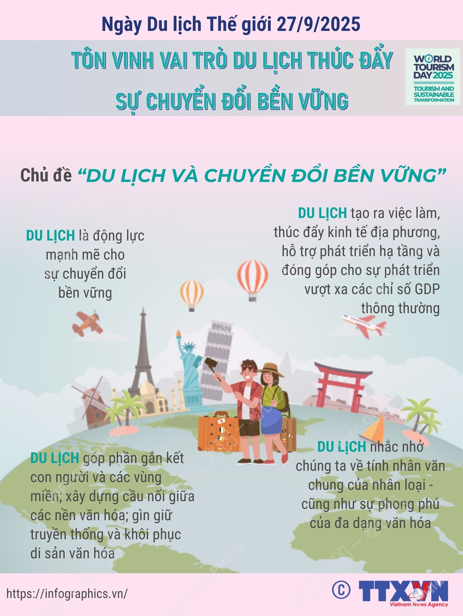 Ngày Du lịch Thế giới 2025: Du lịch thúc đẩy sự chuyển đổi bền vững