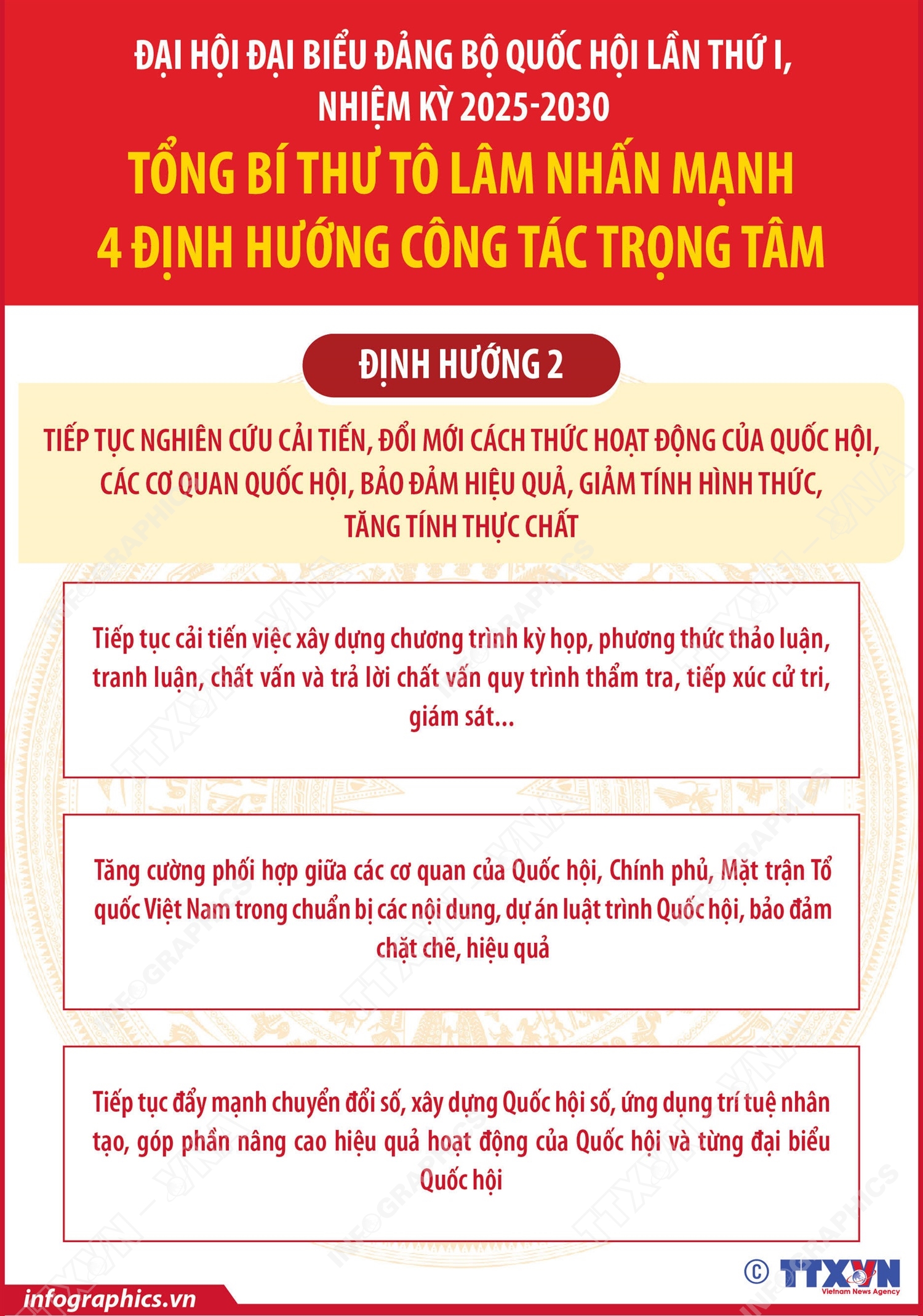 Đại hội đại biểu Đảng bộ Quốc hội lần thứ I, nhiệm kỳ 2025-2030: Tổng Bí thư Tô Lâm nêu 4 định hướng công tác trọng tâm (Phần 3)