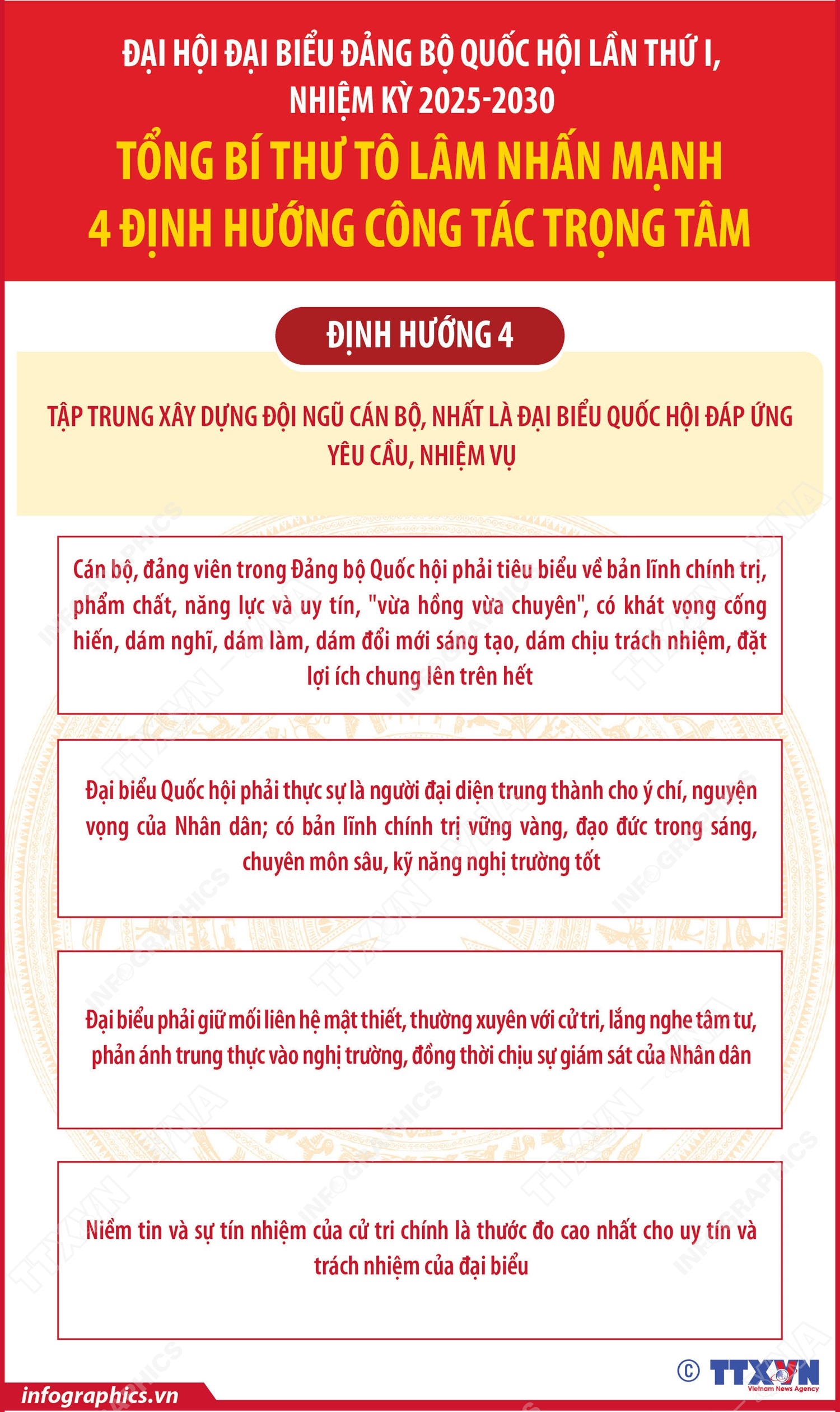 Đại hội đại biểu Đảng bộ Quốc hội lần thứ I, nhiệm kỳ 2025-2030: Tổng Bí thư Tô Lâm nêu 4 định hướng công tác trọng tâm (Phần 5 và hết)