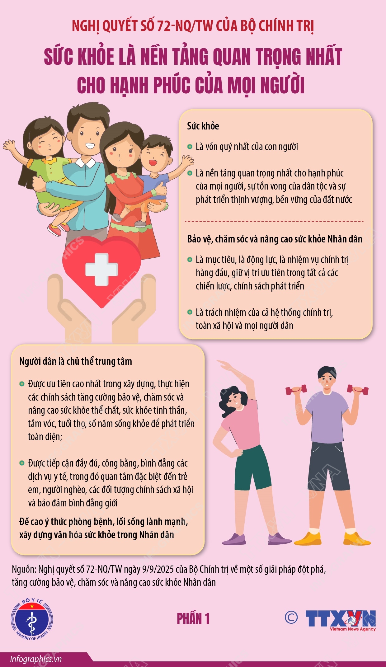 Nghị quyết số 72-NQ/TW: Sức khỏe là nền tảng quan trọng nhất cho hạnh phúc của mọi người (Phần 1)