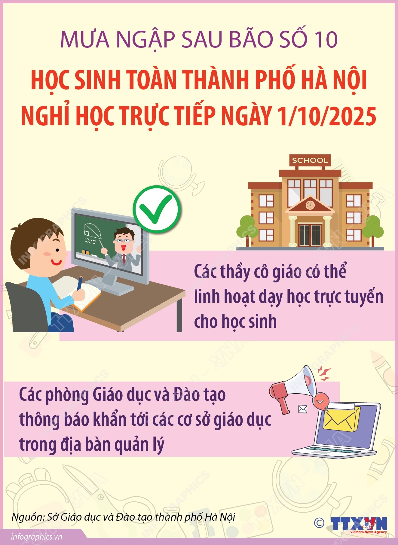 Mưa ngập sau bão số 10: Học sinh toàn thành phố Hà Nội nghỉ học trực tiếp ngày 1/10/2025