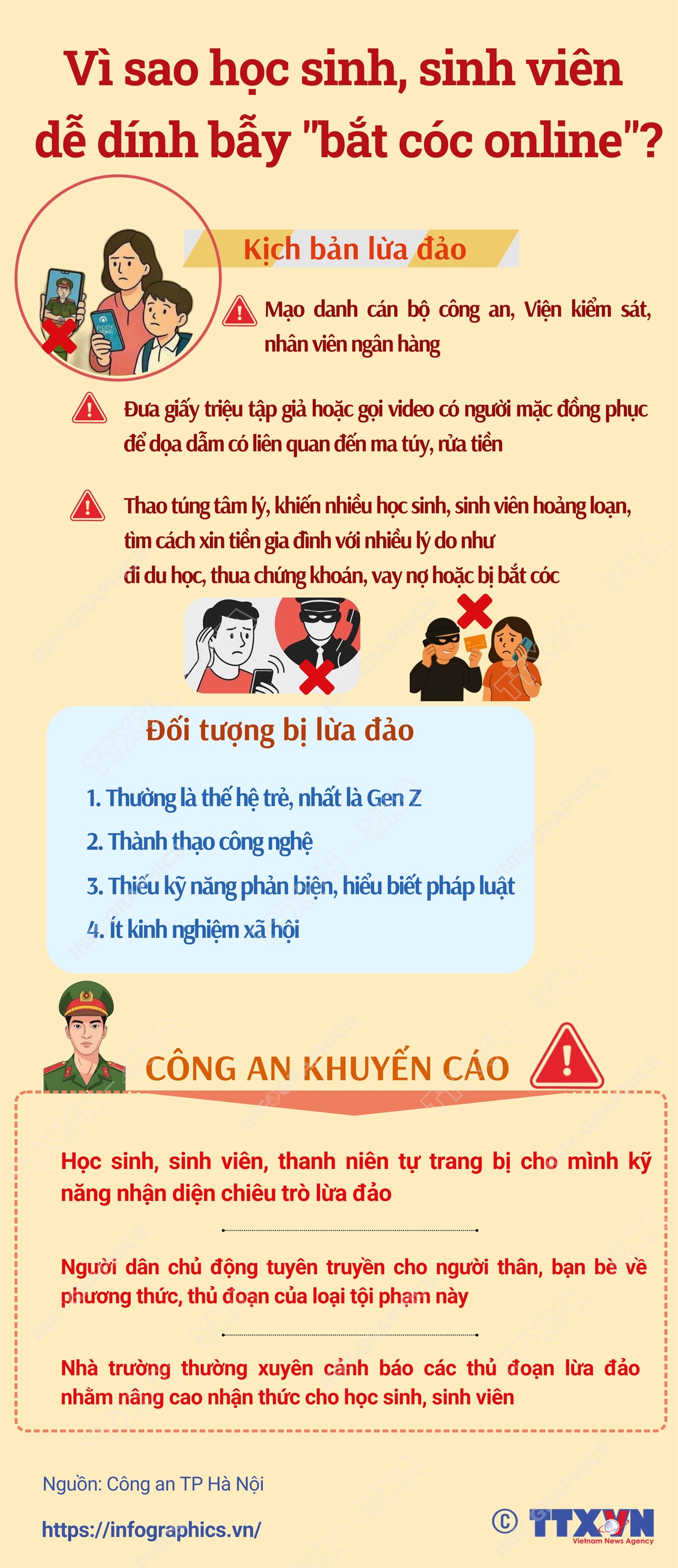 Vì sao học sinh, sinh viên dễ dính bẫy