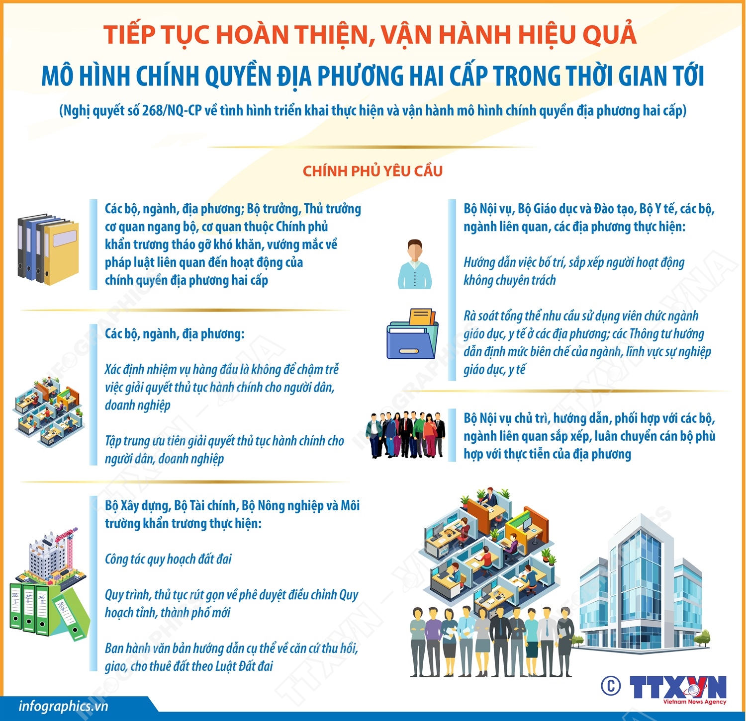 Tiếp tục hoàn thiện, vận hành hiệu quả mô hình chính quyền địa phương hai cấp trong thời gian tới