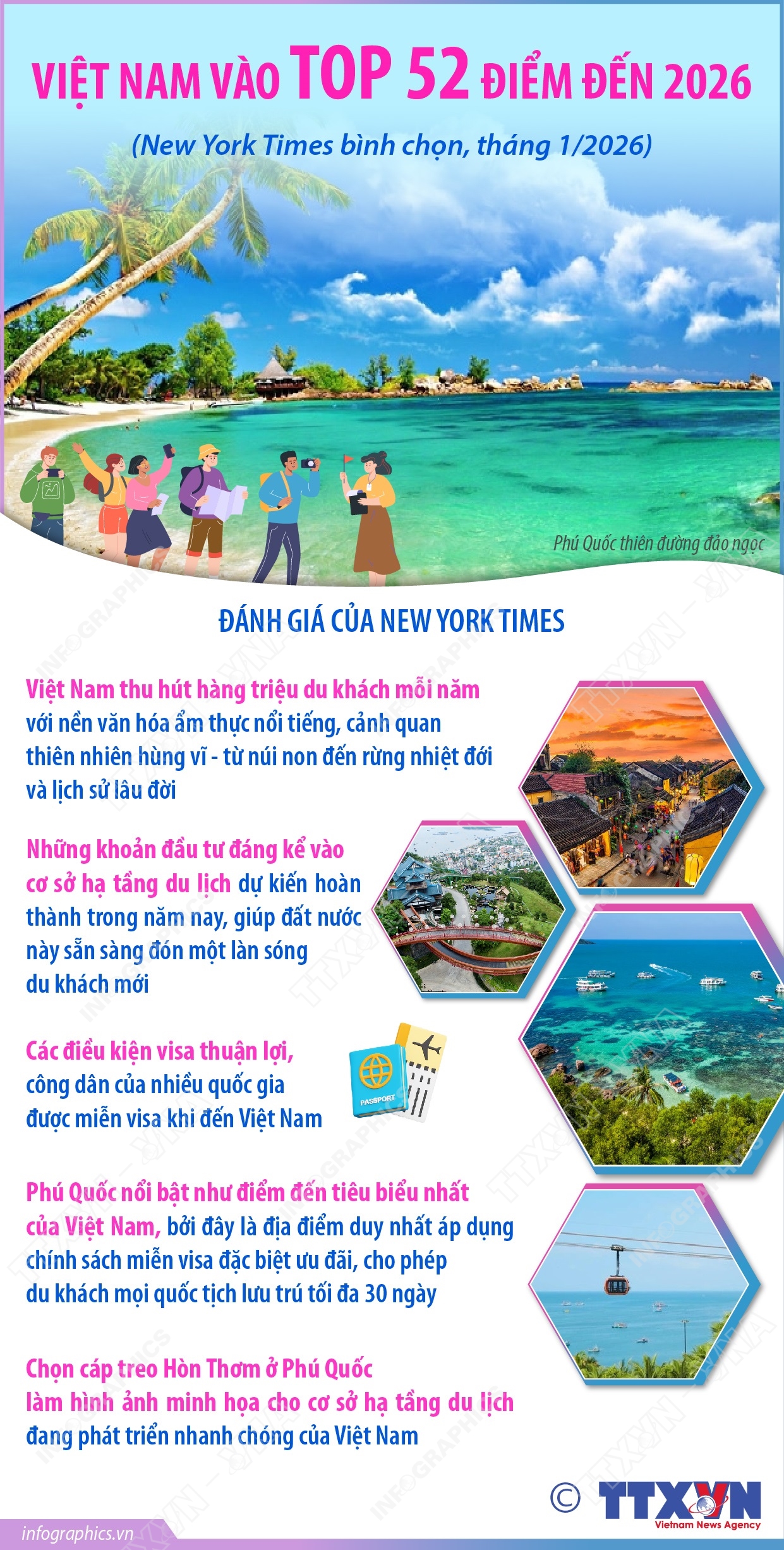 Việt Nam vào top 52 điểm đến năm 2026