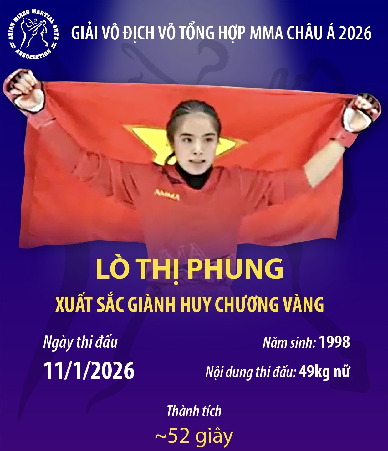 Lò Thị Phung xuất sắc giành Huy chương Vàng MMA châu Á 2026