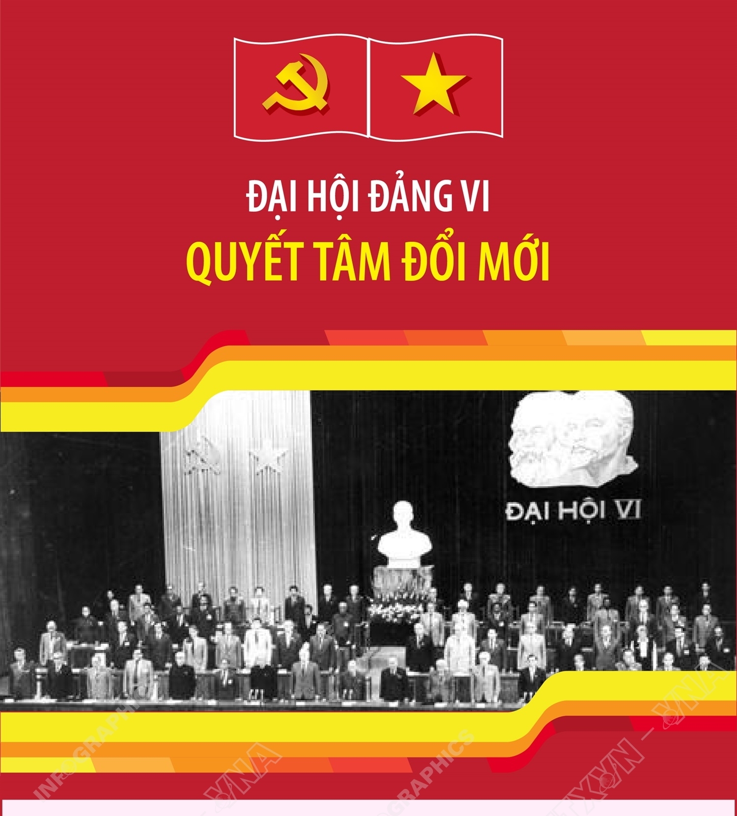 Đại hội Đảng VI: Quyết tâm đổi mới