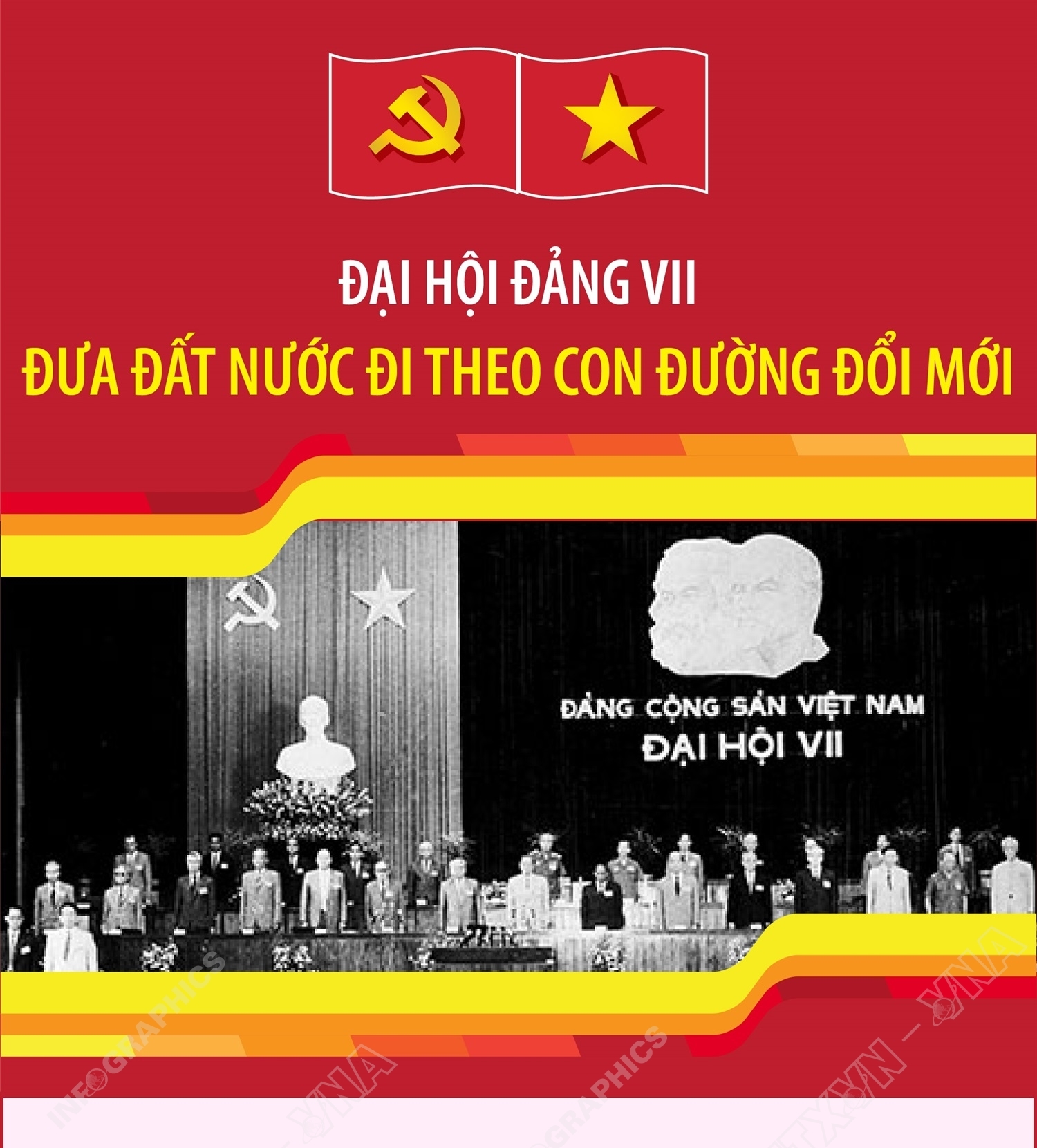Đại hội Đảng VII: Đưa đất nước đi theo con đường đổi mới