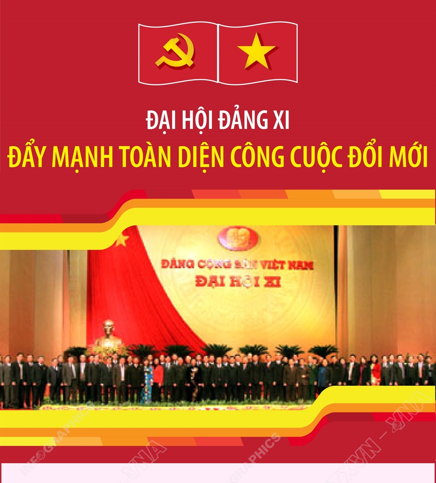 Đại hội Đảng XI: Đẩy mạnh toàn diện công cuộc đổi mới