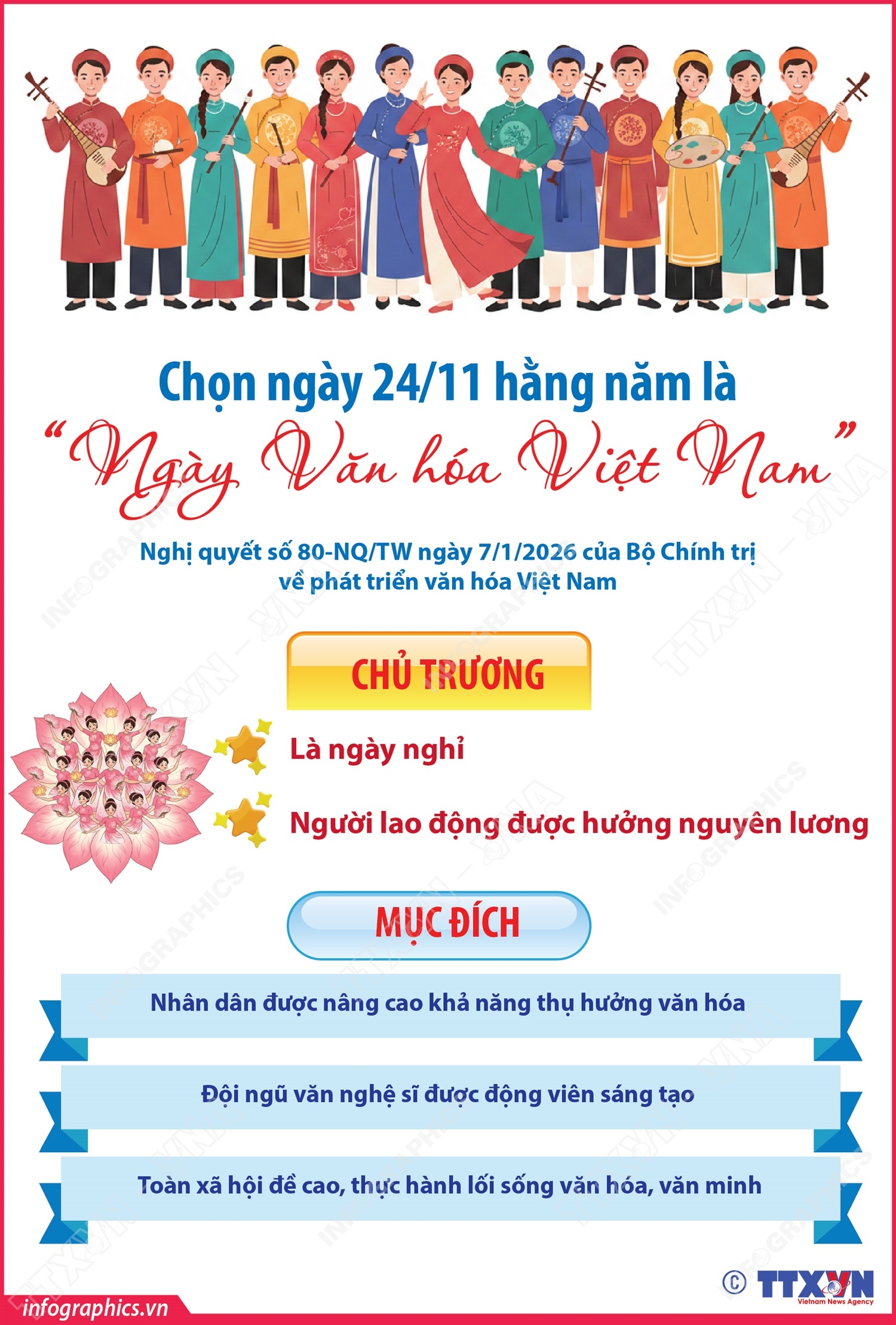 Chọn ngày 24/11 hằng năm là “Ngày Văn hóa Việt Nam”