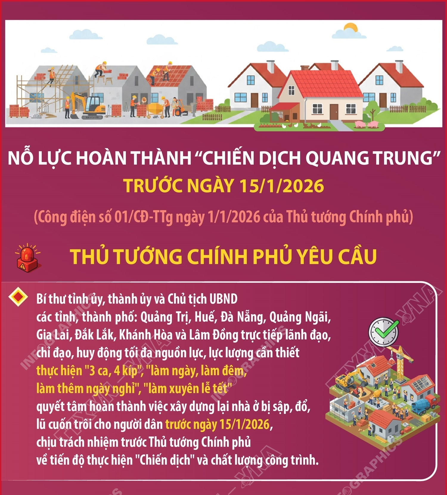 Thủ tướng yêu cầu: Thực hiện 