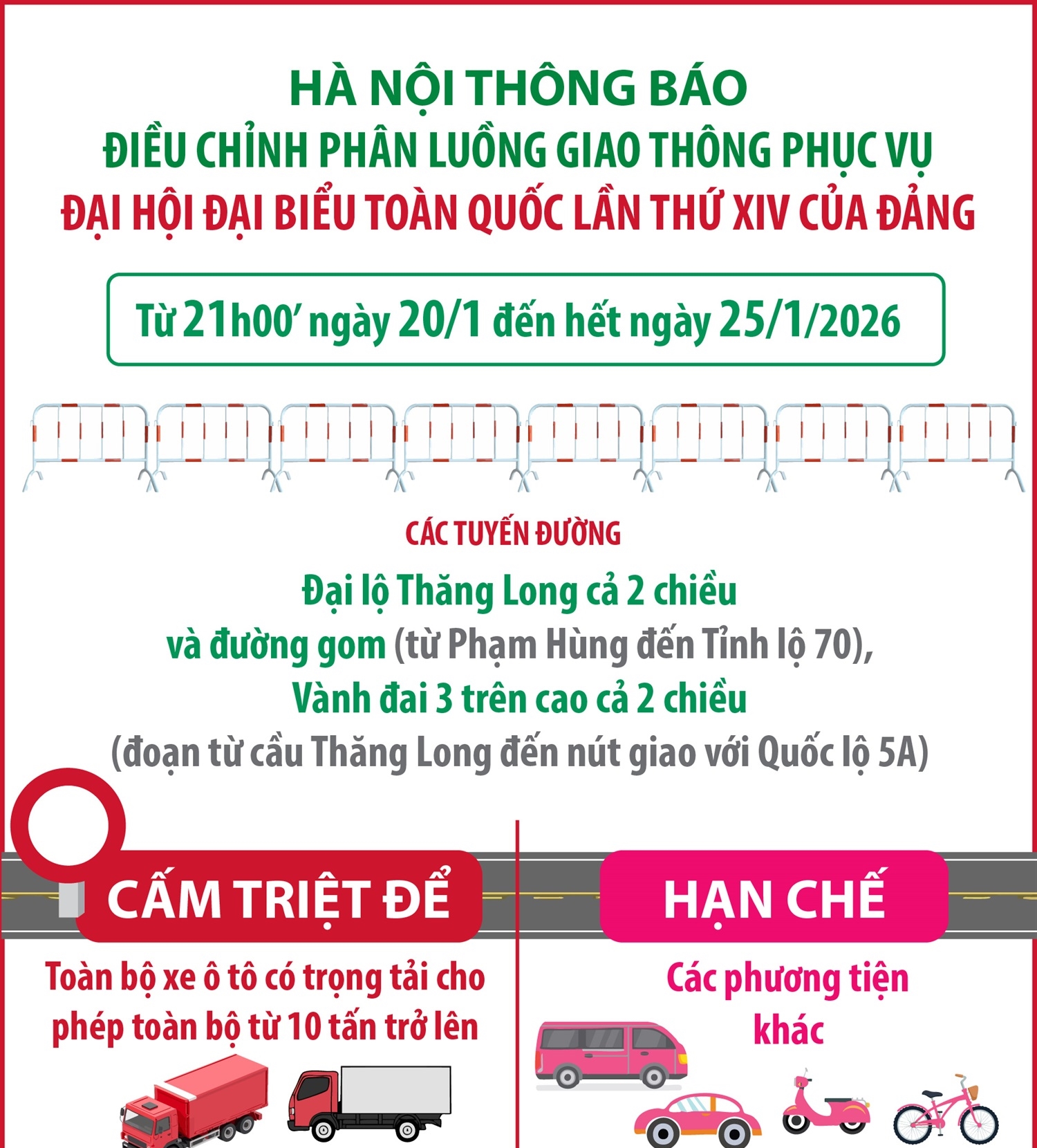 Hà Nội điều chỉnh phân luồng giao thông phục vụ Đại hội Đảng XIV