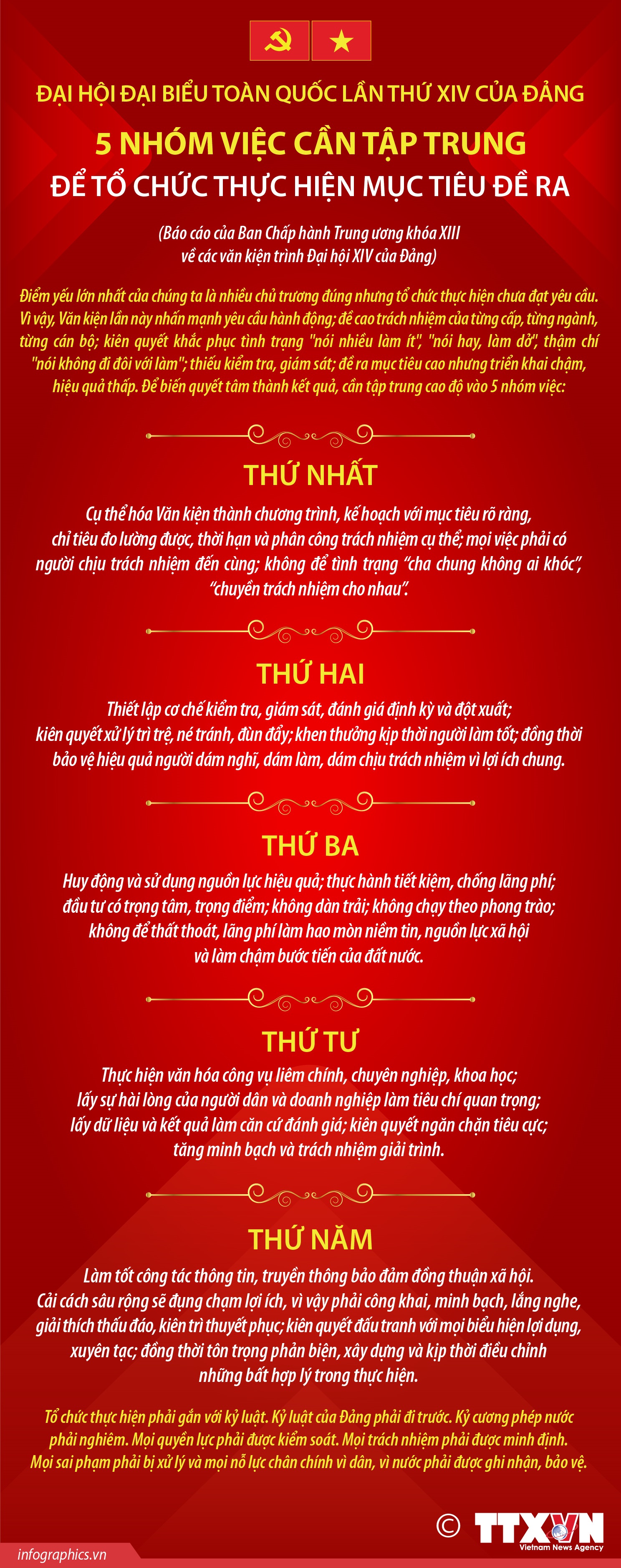 Đại hội Đảng XIV: 5 nhóm việc cần tập trung để tổ chức thực hiện mục tiêu đề ra