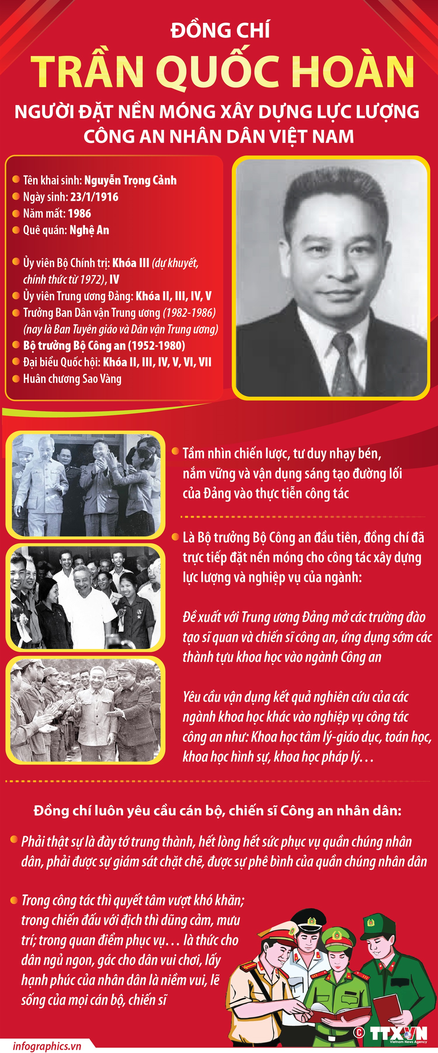 Đồng chí Trần Quốc Hoàn: Người đặt nền móng xây dựng lực lượng Công an nhân dân Việt Nam