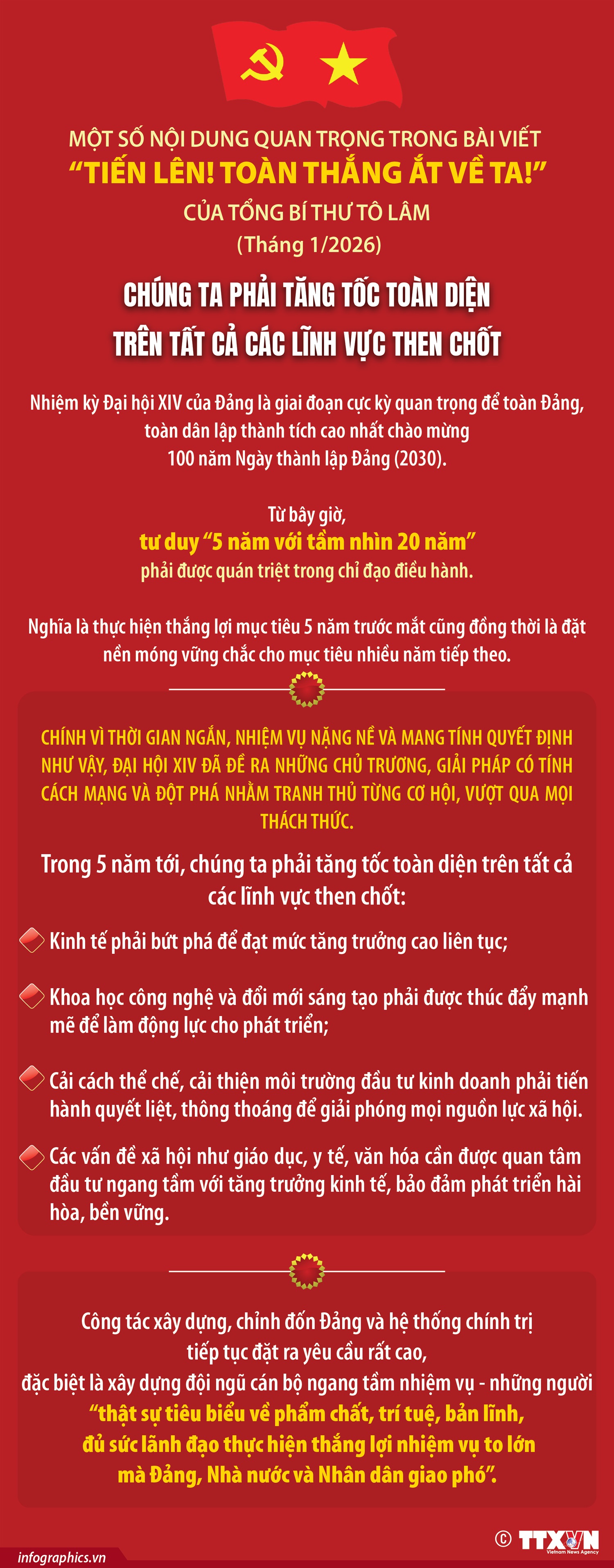 Tổng Bí thư Tô Lâm: “Chúng ta phải tăng tốc toàn diện trên tất cả các lĩnh vực then chốt”
