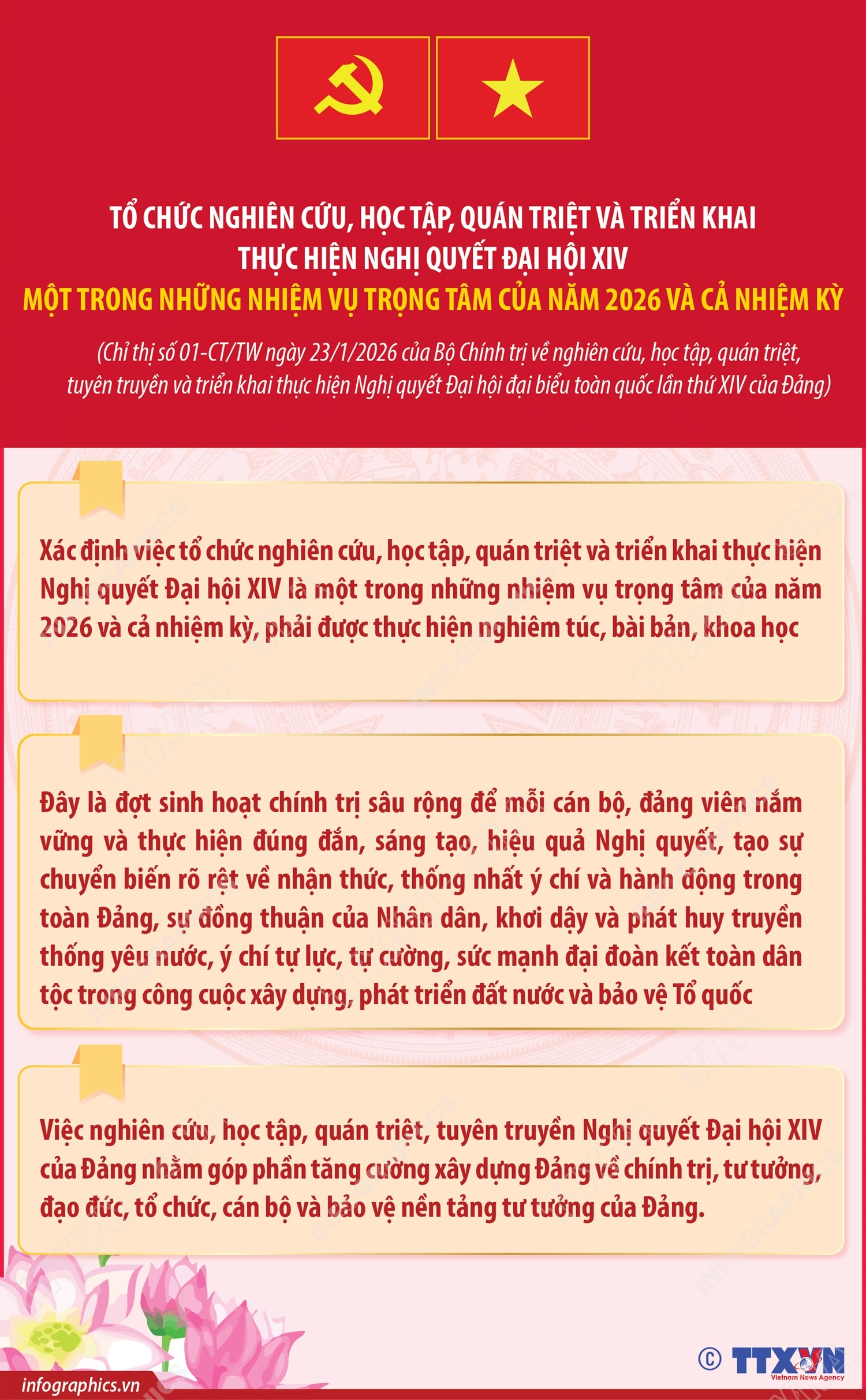 Tổ chức nghiên cứu, học tập, quán triệt và triển khai thực hiện Nghị quyết Đại hội XIV: Một trong những nhiệm vụ trọng tâm của năm 2026 và cả nhiệm kỳ