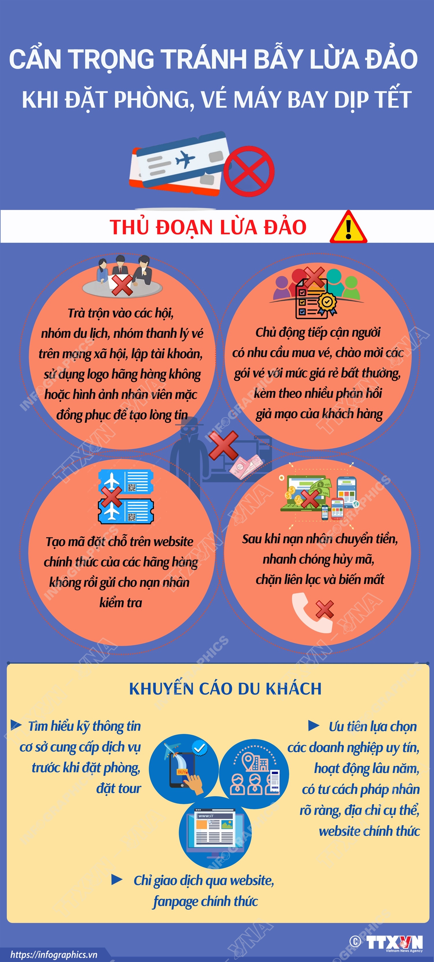 Cẩn trọng tránh bẫy lừa đảo khi đặt phòng, vé máy bay dịp Tết