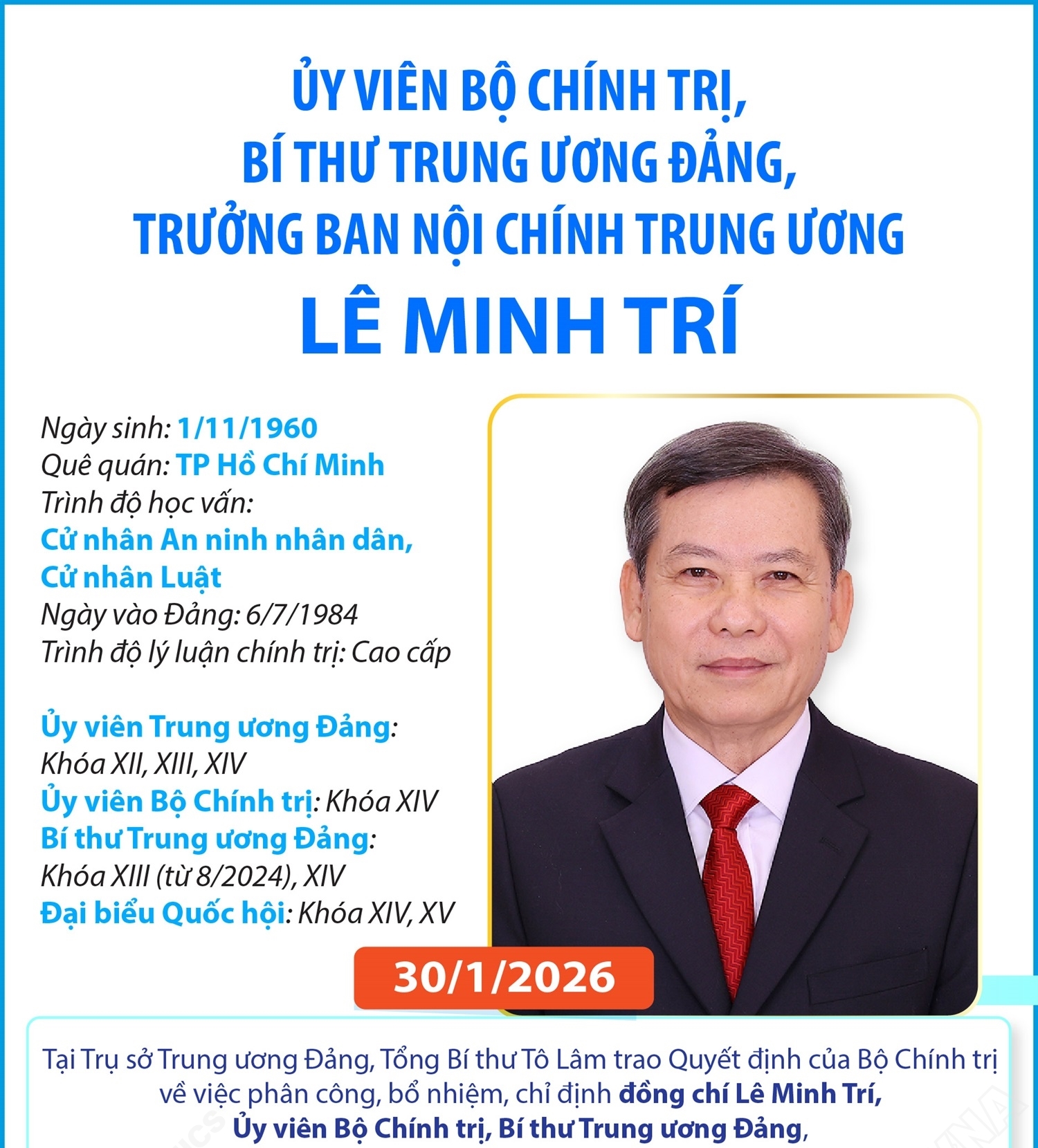 Ủy viên Bộ Chính trị, Bí thư Trung ương Đảng, Trưởng Ban Nội chính Trung...