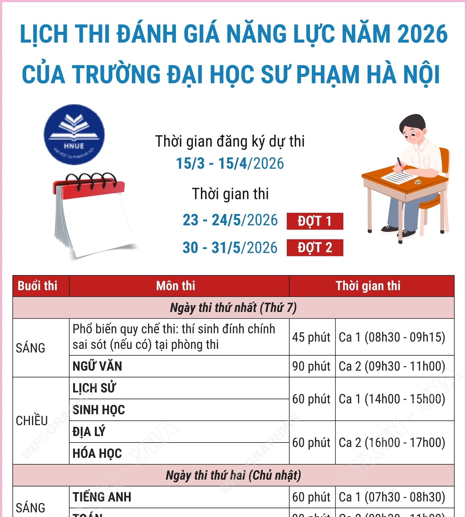 Lịch thi đánh giá năng lực năm 2026 của trường Đại học Sư phạm Hà Nội
