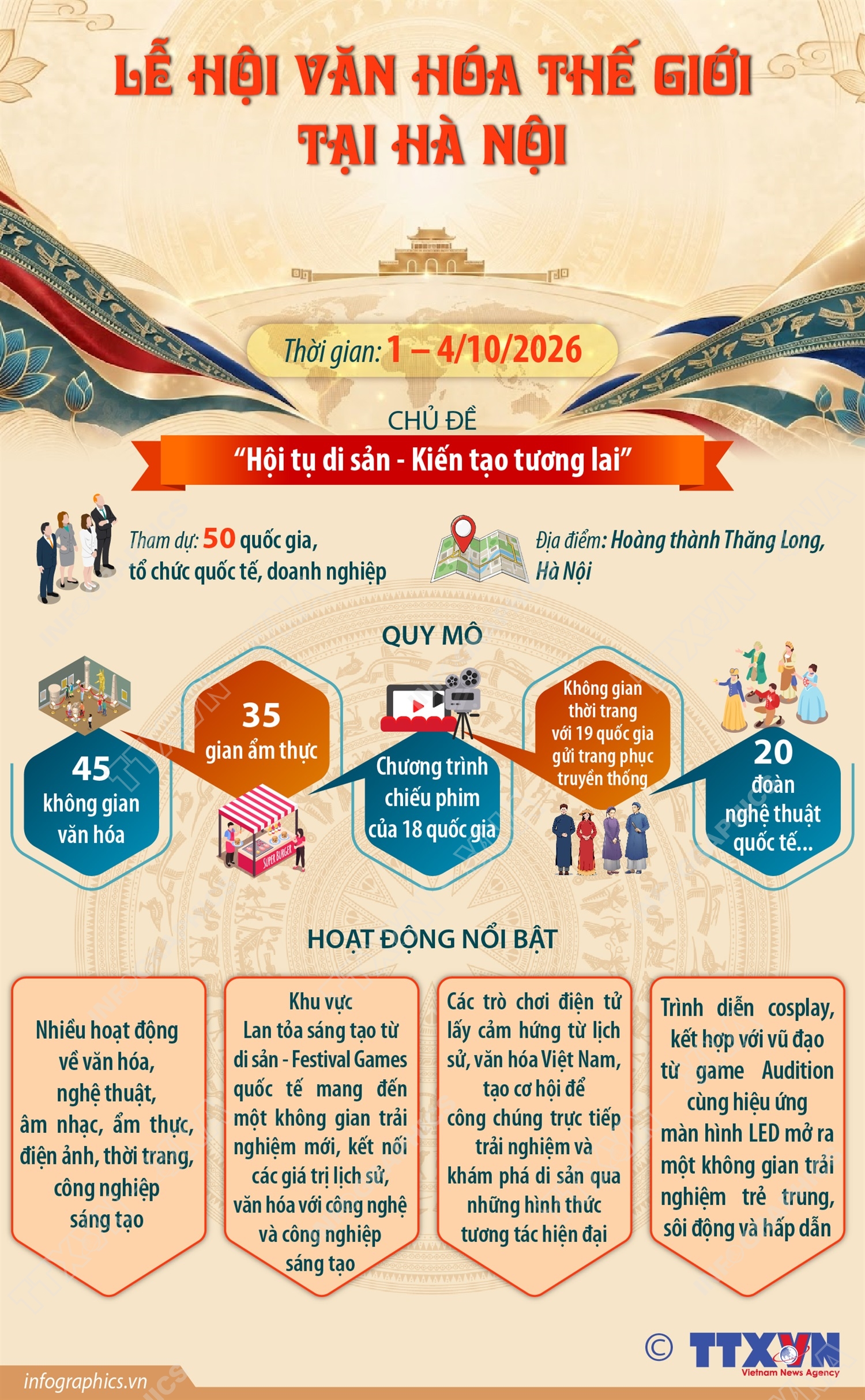 Lễ hội Văn hóa thế giới tại Hà Nội