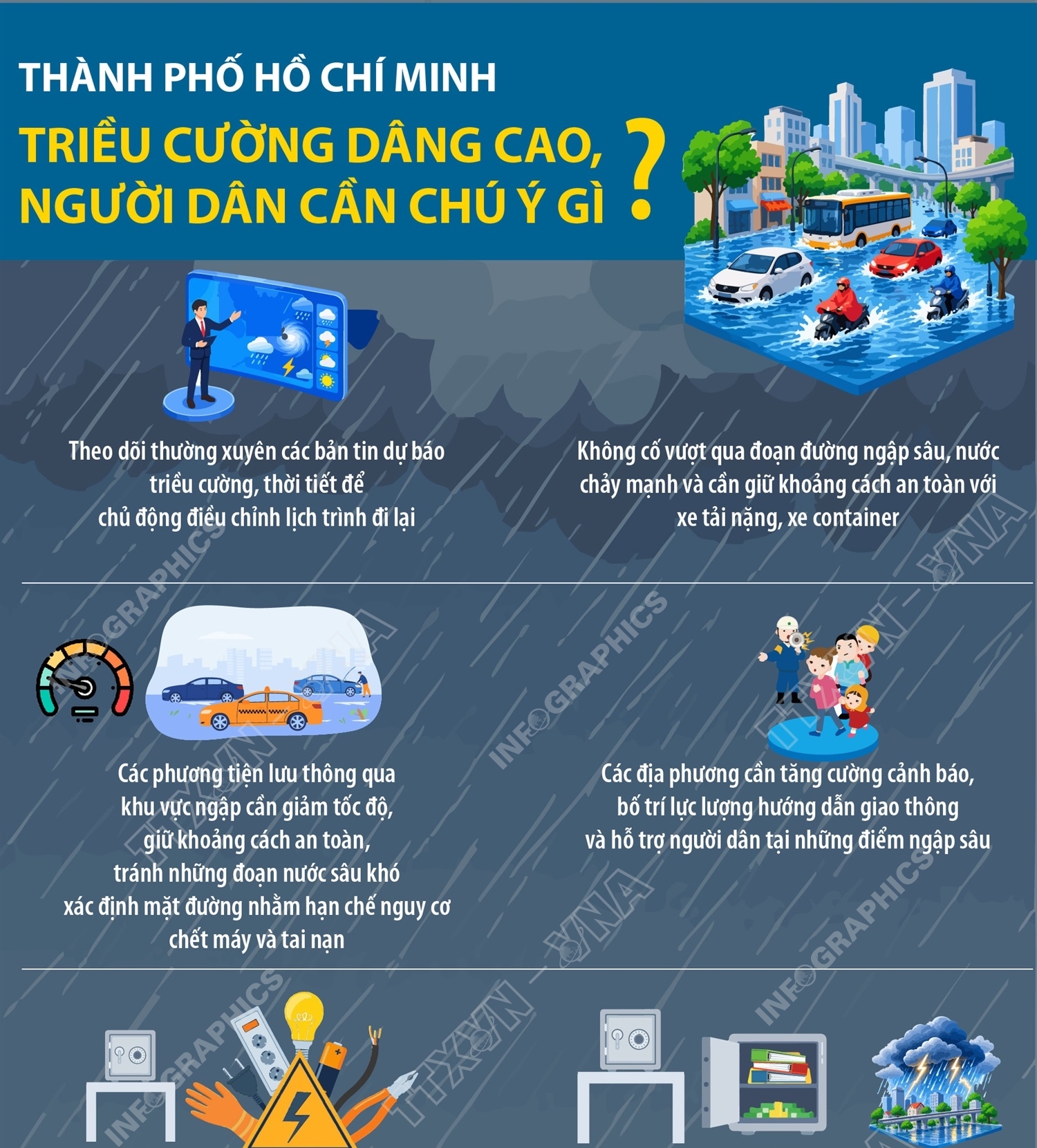 Thành phố Hồ Chí Minh: Triều cường dâng cao, người dân cần chú ý gì?