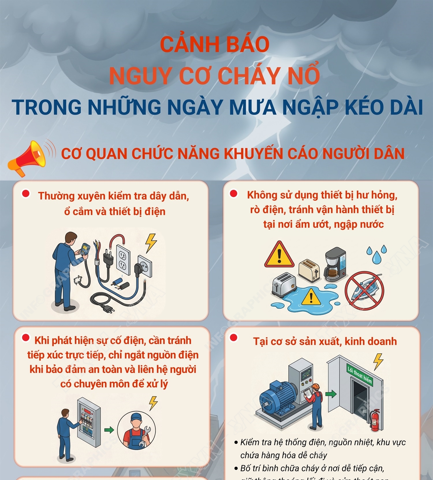 Cảnh báo nguy cơ cháy nổ trong những ngày mưa ngập kéo dài