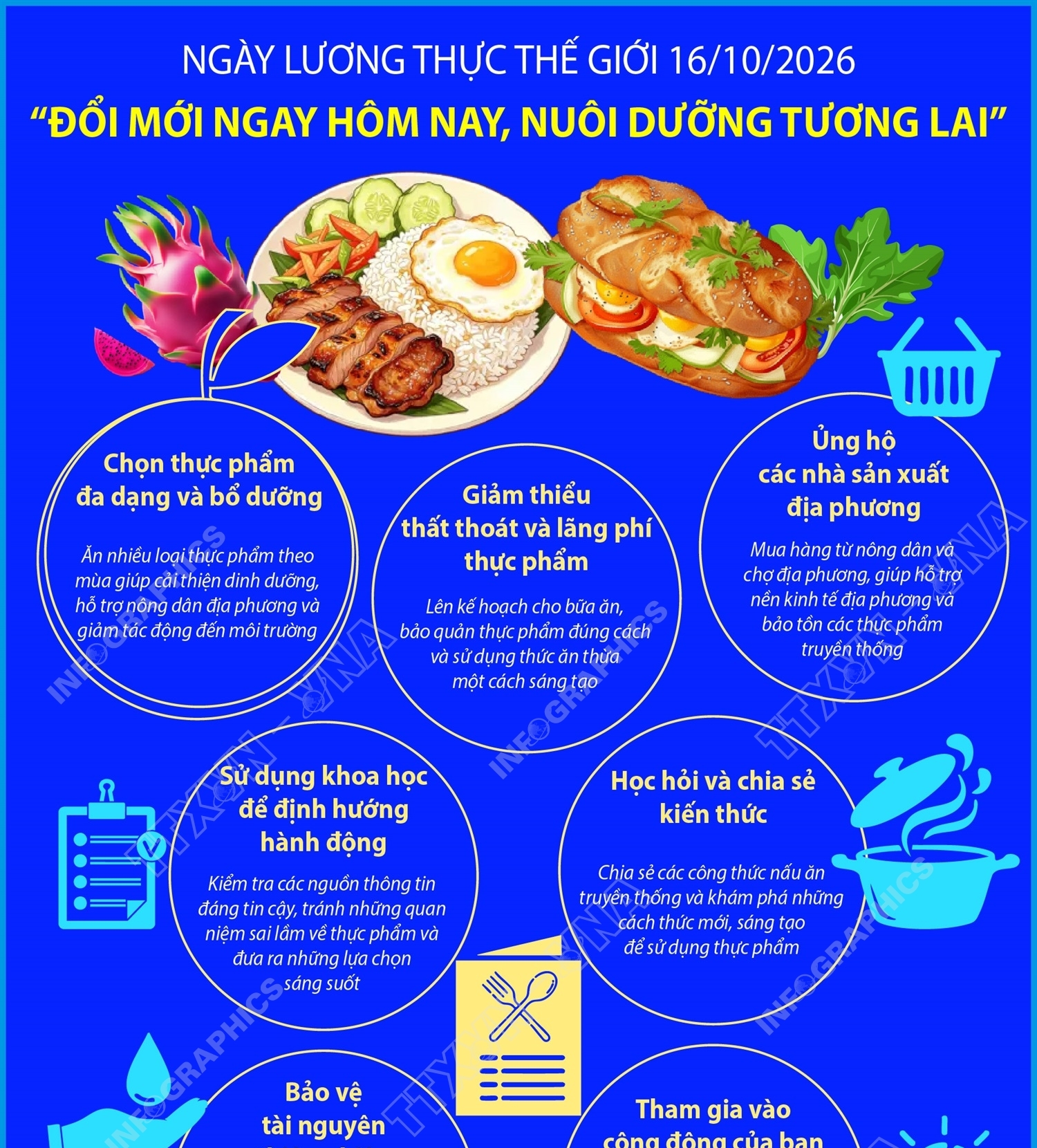 Ngày Lương thực Thế giới 16/10/2026: “Đổi mới ngay hôm nay. Nuôi dưỡng tương lai”