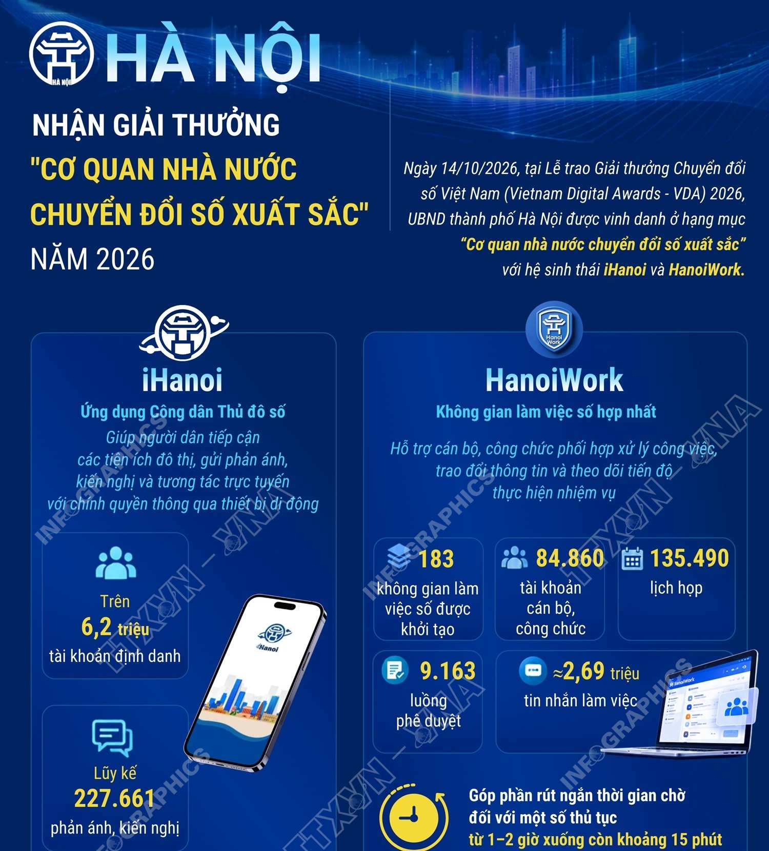 Hà Nội nhận giải thưởng 
