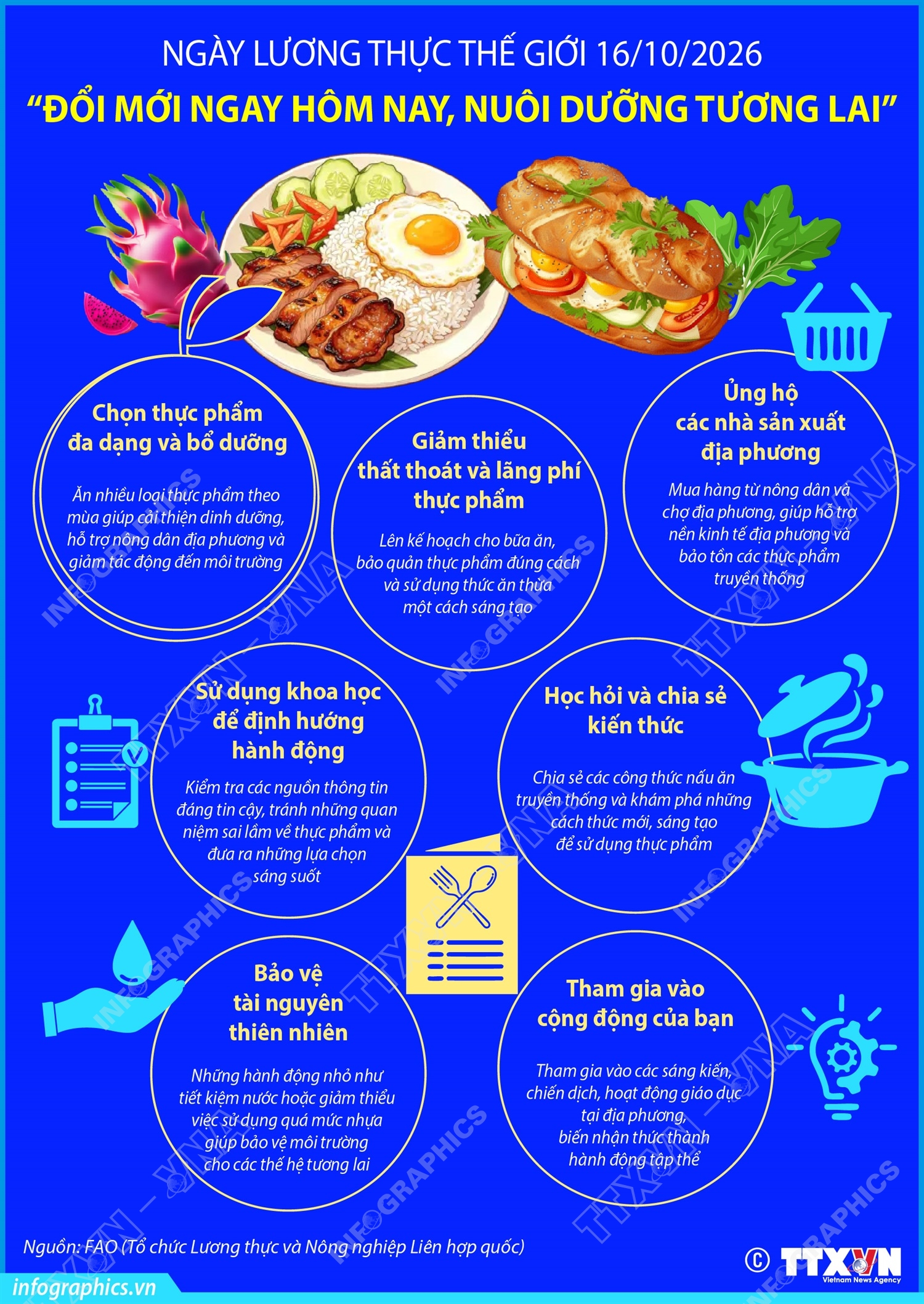 Ngày Lương thực Thế giới 16/10/2026: “Đổi mới ngay hôm nay. Nuôi dưỡng tương lai”
