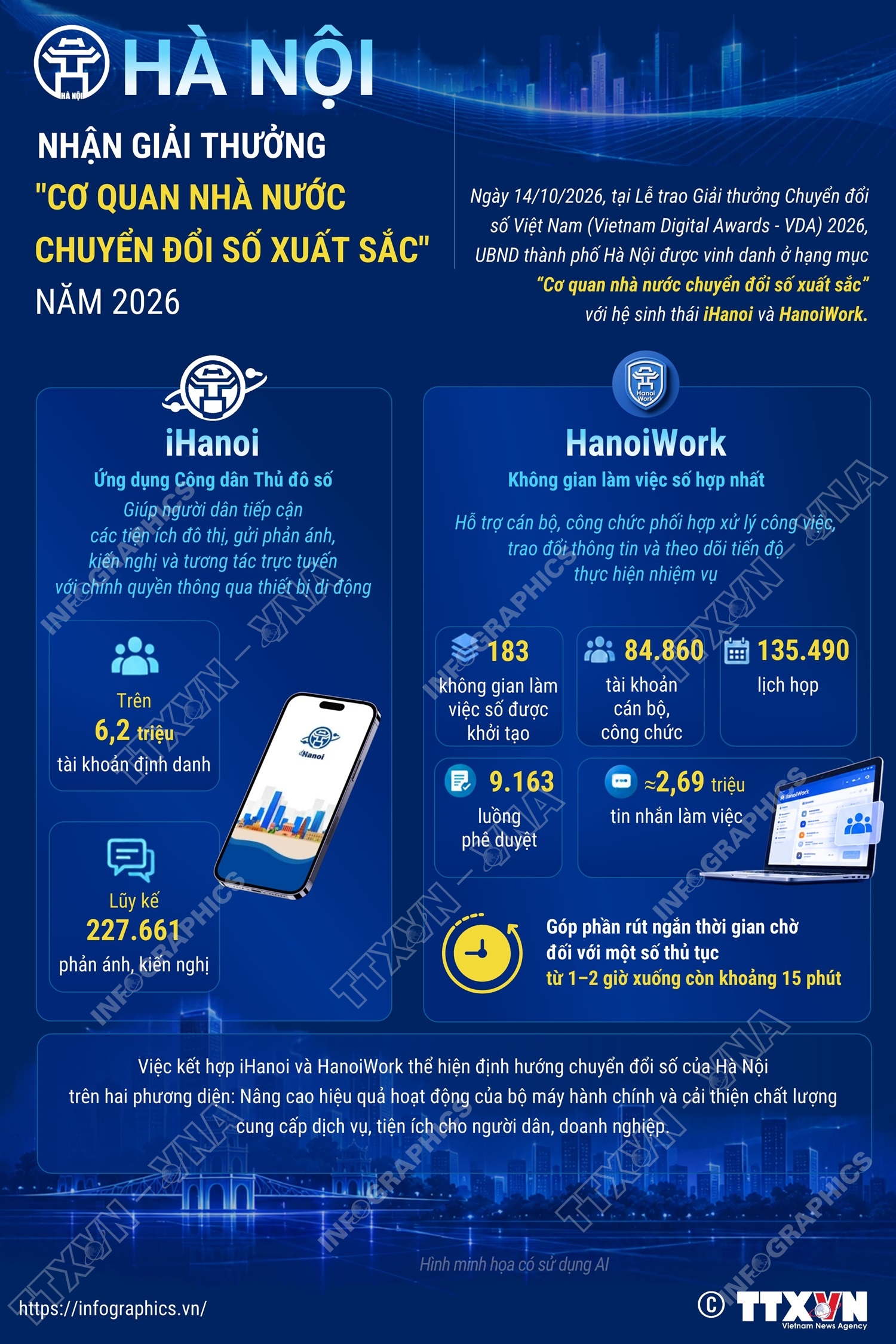 Hà Nội nhận giải thưởng 