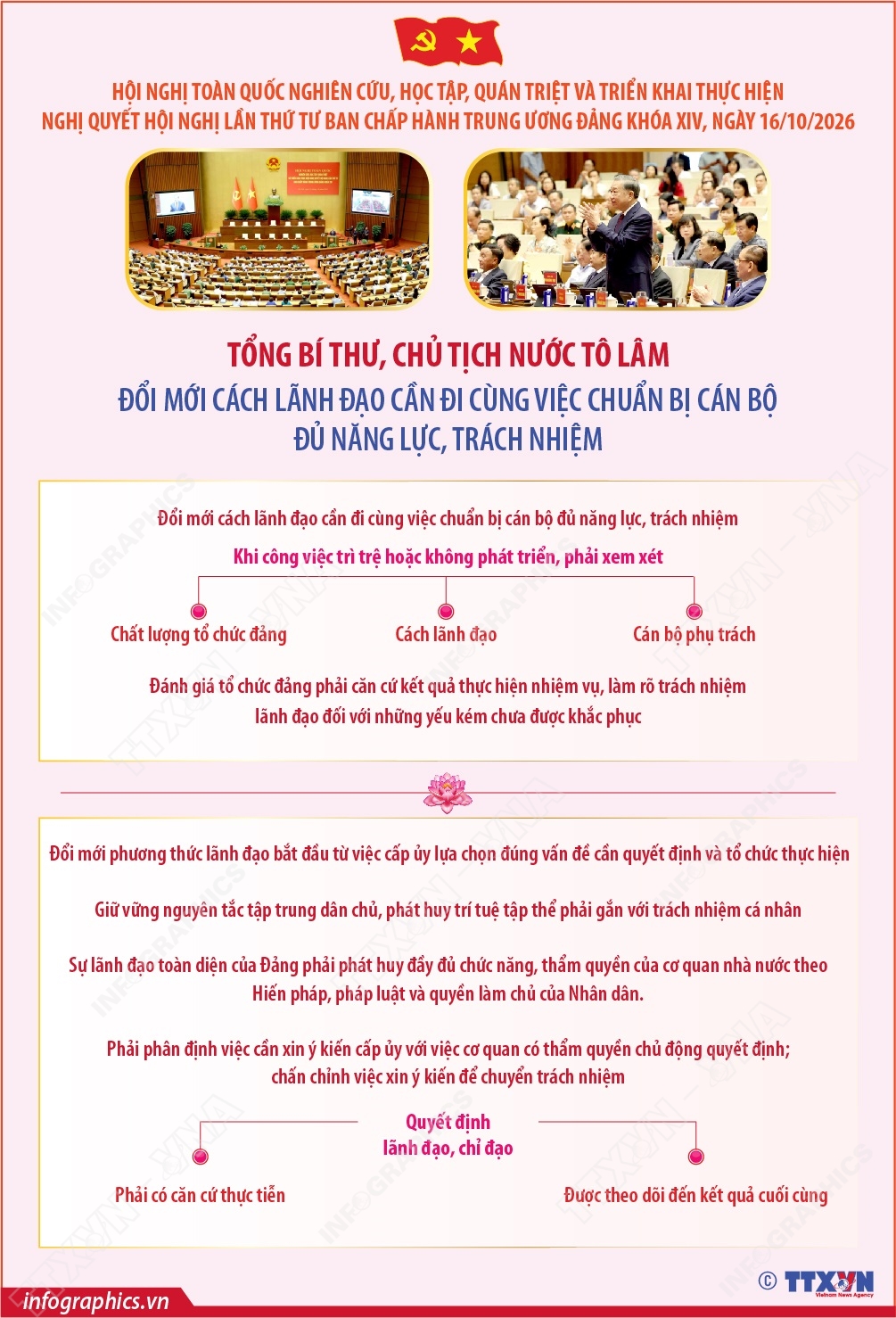 Tổng Bí thư, Chủ tịch nước Tô Lâm: Công việc hôm nay phải góp phần hoàn thành mục tiêu trước mắt, đồng thời chuẩn bị con người, nguồn lực và điều kiện cho sự phát triển lâu dài của đất nước (phần 2)